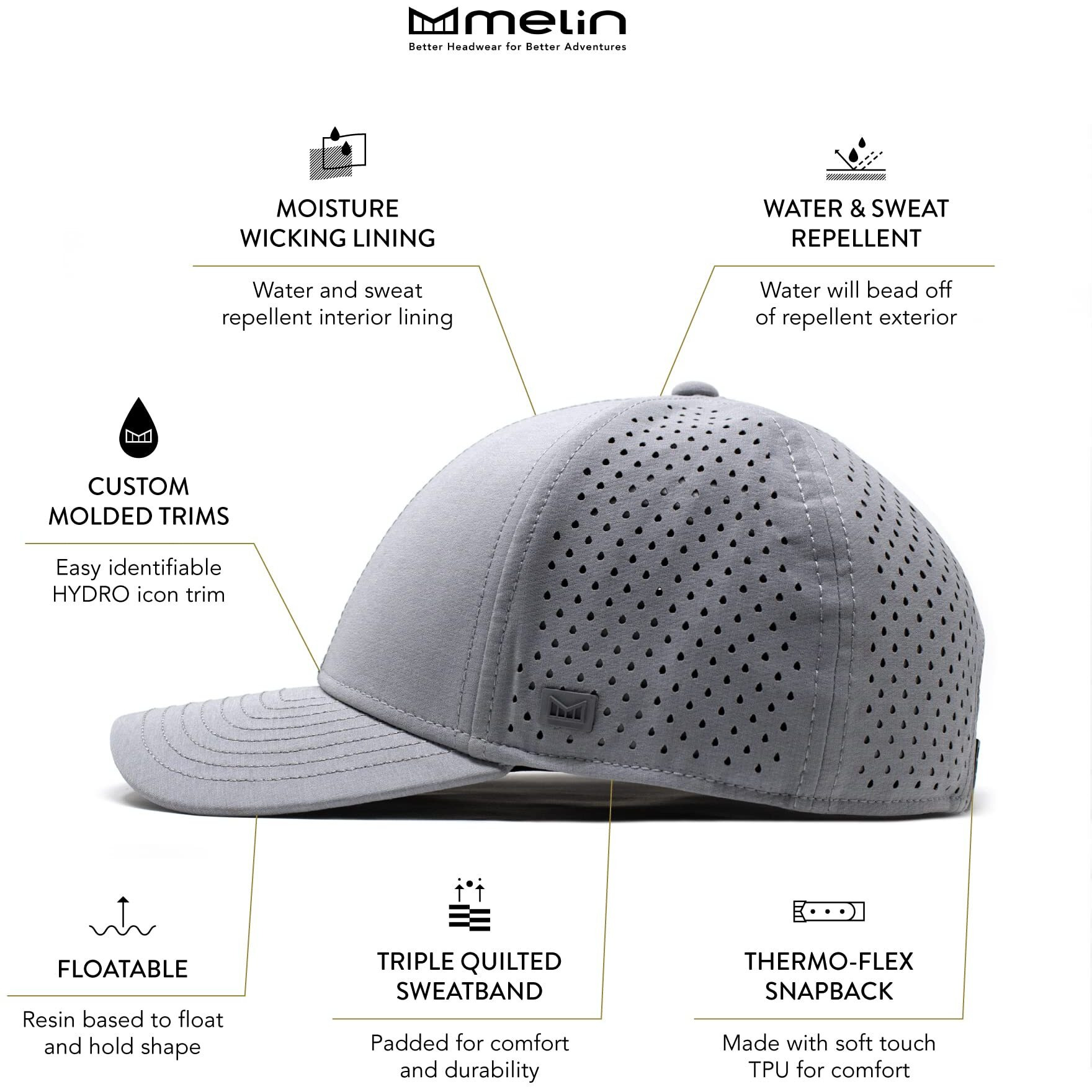 Melin A-Game Hydro, Performance Snapback Hat, Water-Resistant Baseball Cap For Men & Women, Heather Grey, Medium-Large
