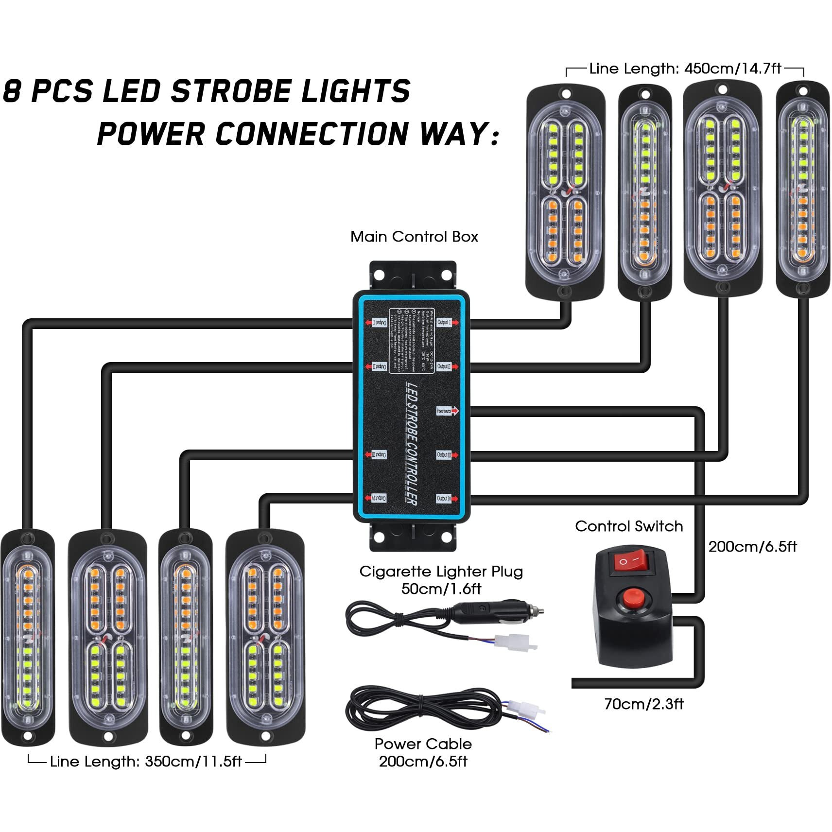 Linkitom 8Pcs Ultra Slim Sync Feature Car Truck Surface Mount Emergency Hazard Warning Strobe Light With Strobe Controller And Wiring Harness (Amber & White)