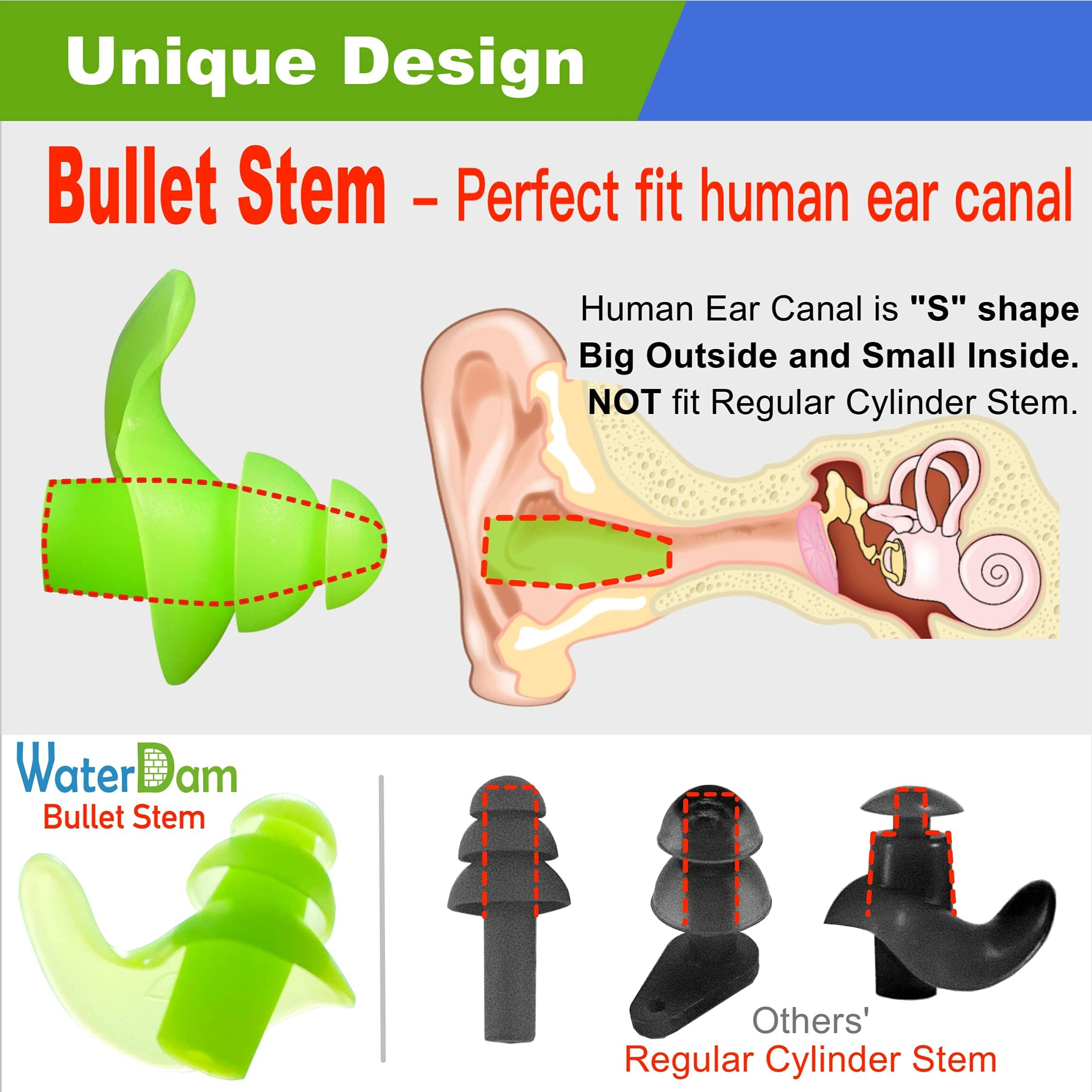 Waterdam Swimming Ear Plugs Great Waterproof Ultra Comfy Earplugs Prevent Swimmer's Ear (Size 2+2+2 Kids Teens Medium Ear Women Small Ear Men (Pink Pink Pink))