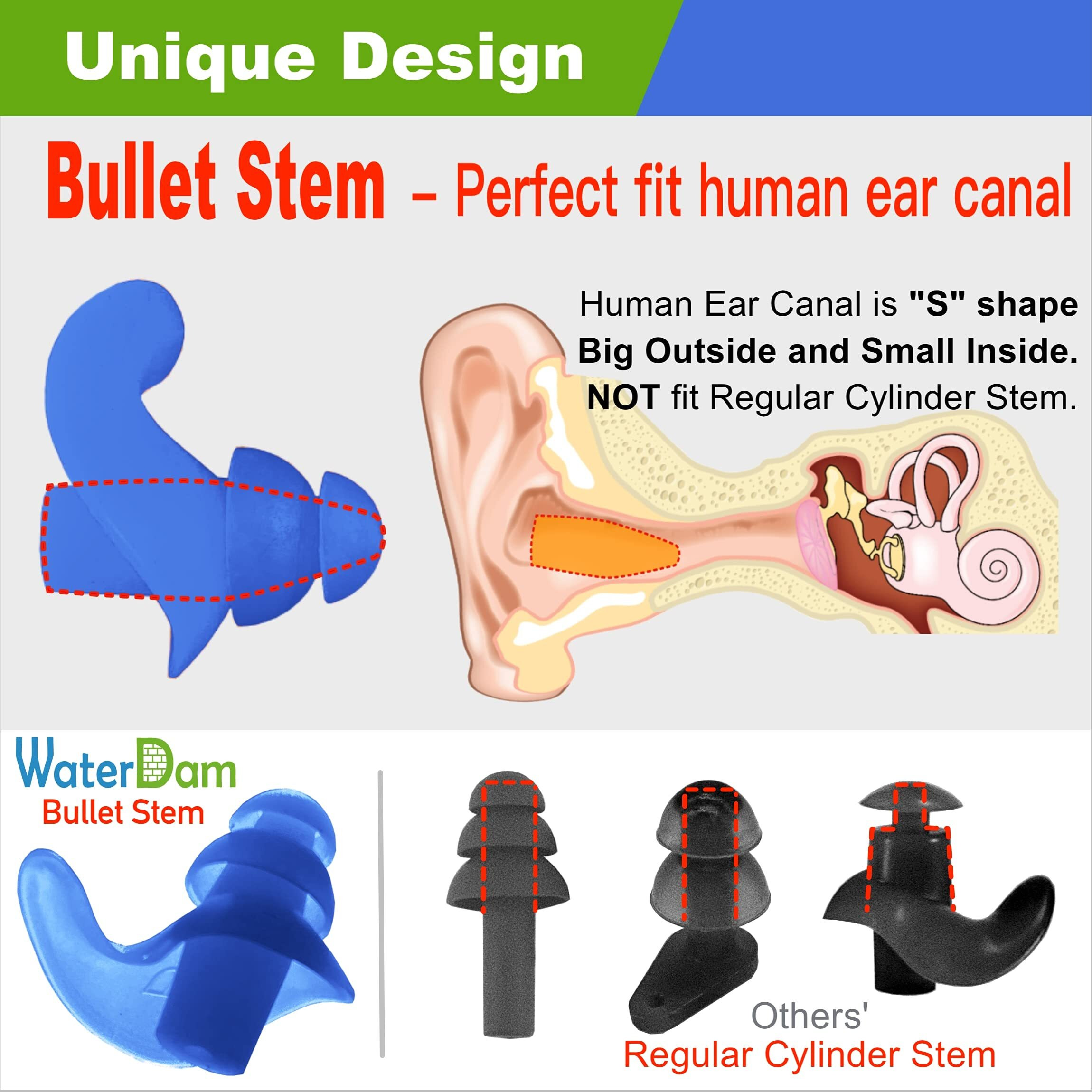 Waterdam Swimming Ear Plugs Great Waterproof Ultra Comfy Earplugs Prevent Swimmer's Ear (Size 1+2+3 Small Medium Large Ear Women & Family Pack (Orange Green Blue))