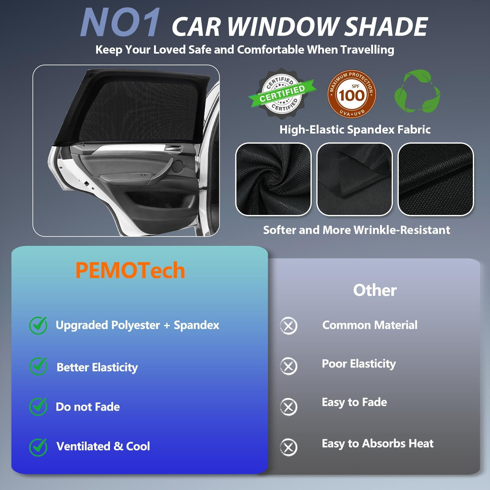 Pemotech Car Window Shades(2 Pack)-Certified Car Side Window Sun Shades, Uv Protection Breathable Spandex Baby Window Covers, Universal Fit Most (99%) Of Cars, Protect Privacy For Family (27.2&quotX39.8")