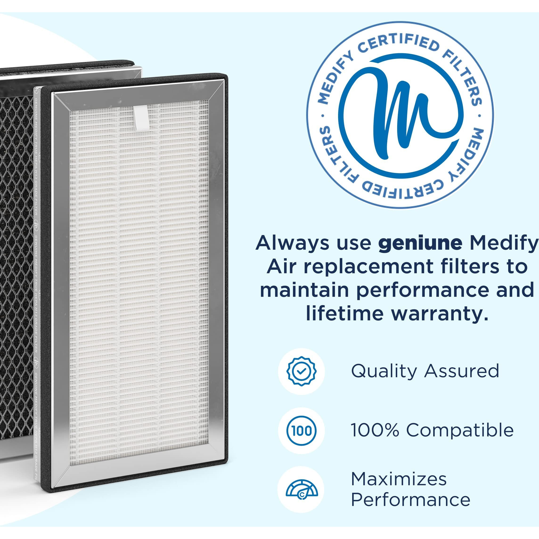 Medify Ma-15 Genuine Replacement Filter | For Allergens, Wildfire Smoke, Dust, Odors, Pollen, Pet Dander | 3 In 1 With Pre-Filter, H13 Hepa, And Activated Carbon For 99.9% Removal | 2-Pack
