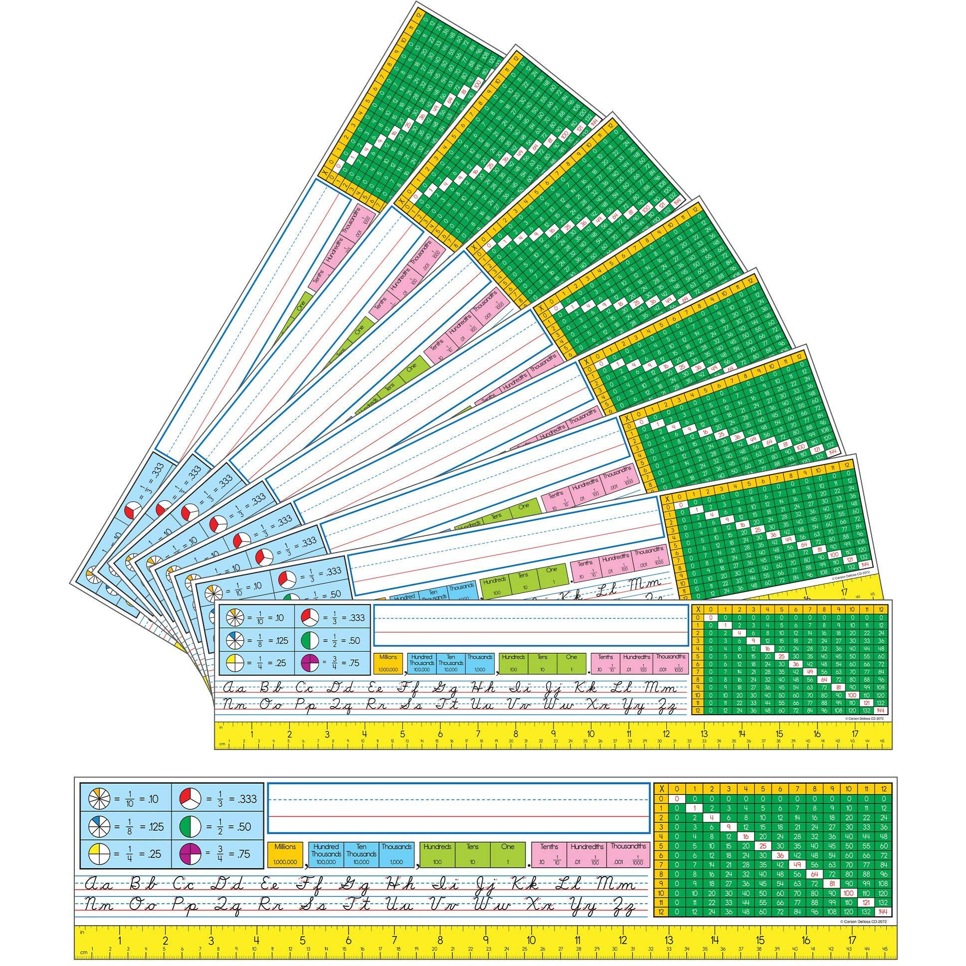 Carson Dellosa 36 Pc. Modern Cursive Desk Name Tags For Classroom, Cursive Name Plates For Desk With Cursive Alphabet Lettering Guide, Ruler, Place Value, Fractions, And Multiplication Chart
