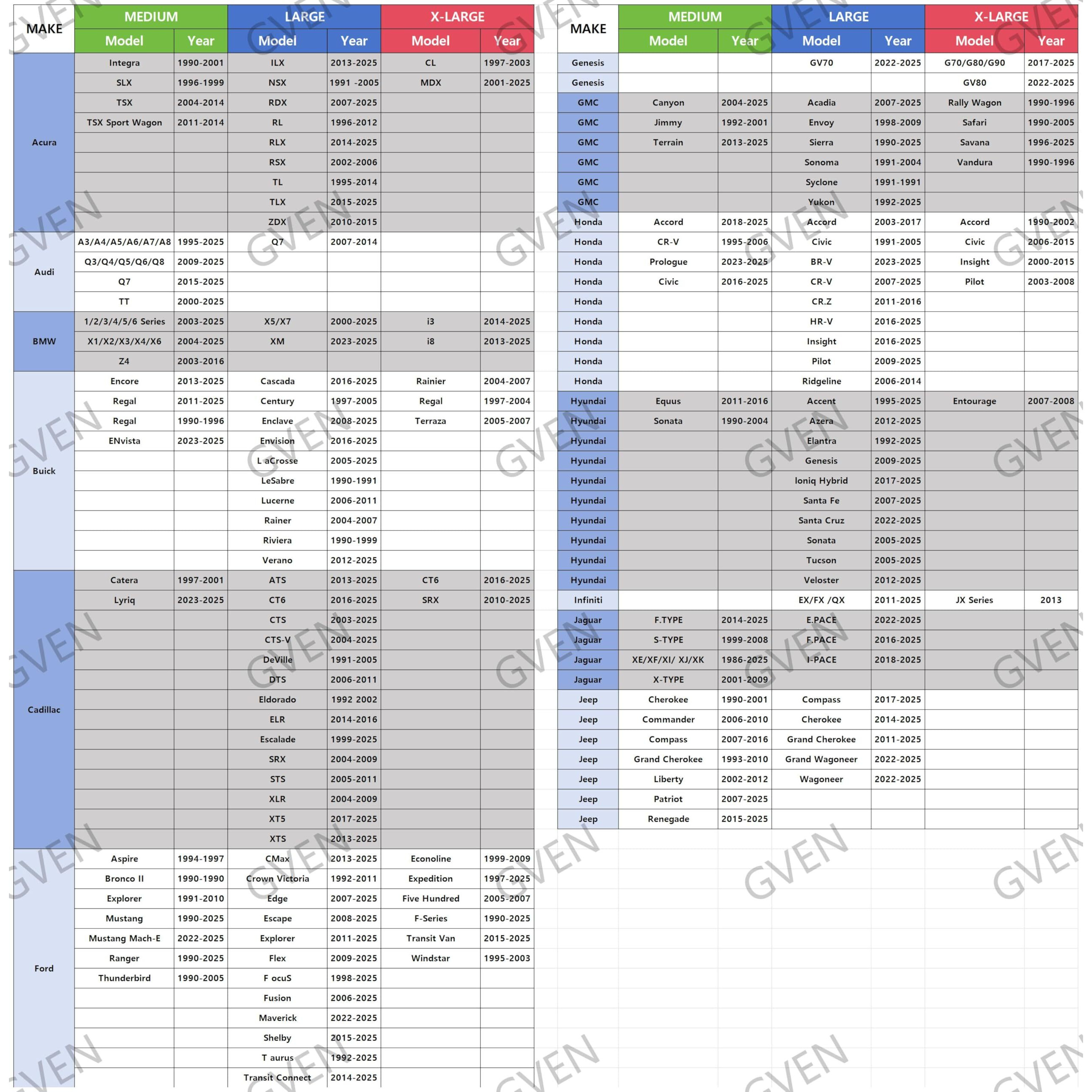 Gven- The Original Patented Car Eyes Windshield Sun Shade 2025 Windshield Cover Automotive Interior Sun Protection Front Windshield Sun Visor Protector Blocks Uv Rays Keep Your Vehicle Cool (Black, S)