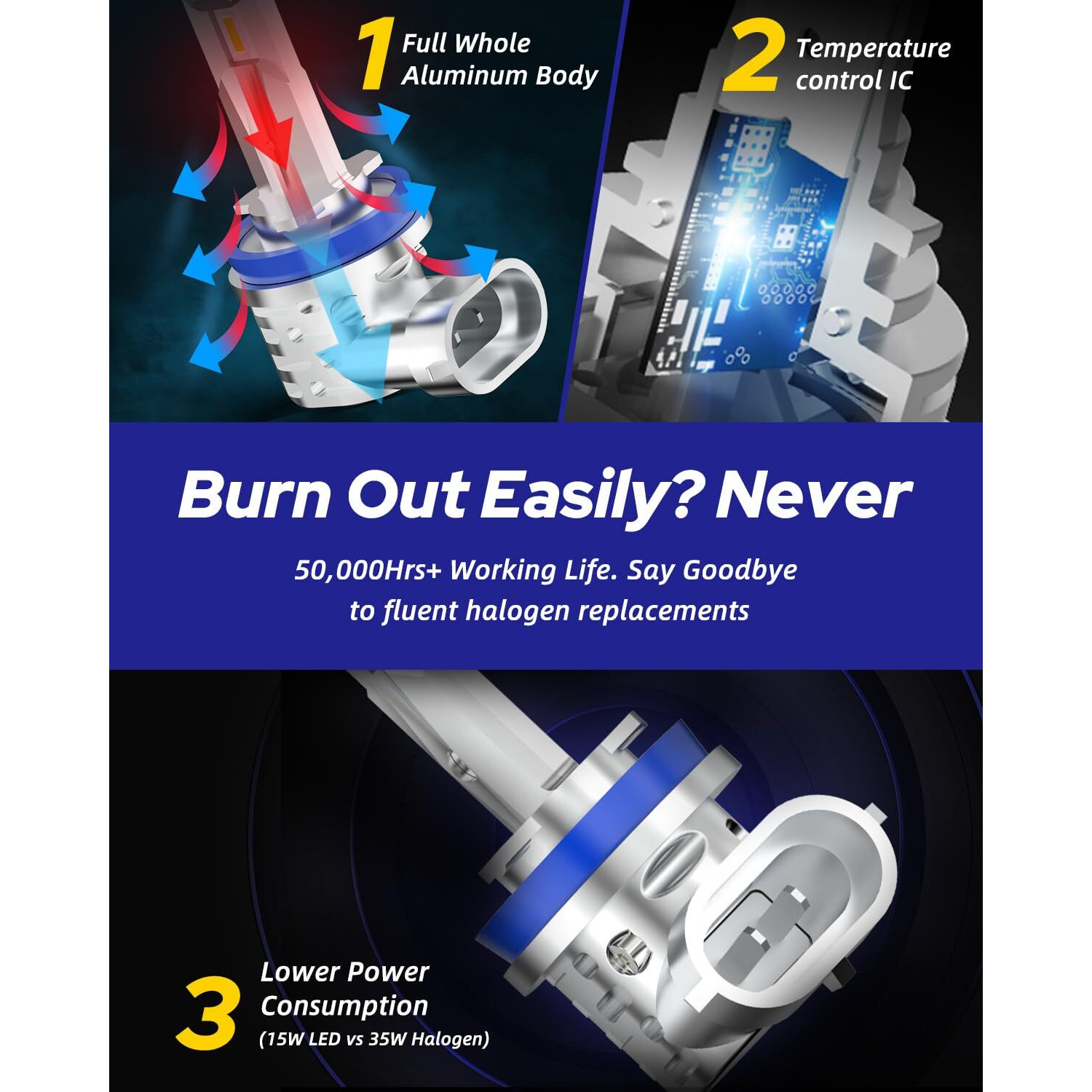 Autoone H8 H11 H16 Led Fog Light Bulbs Or Drl, 3000K Amber Yellow Super Bright For Automotive Car Fog Lights Replacements, 50000 Hours Lifespan, Plug And Play, Pack Of 2