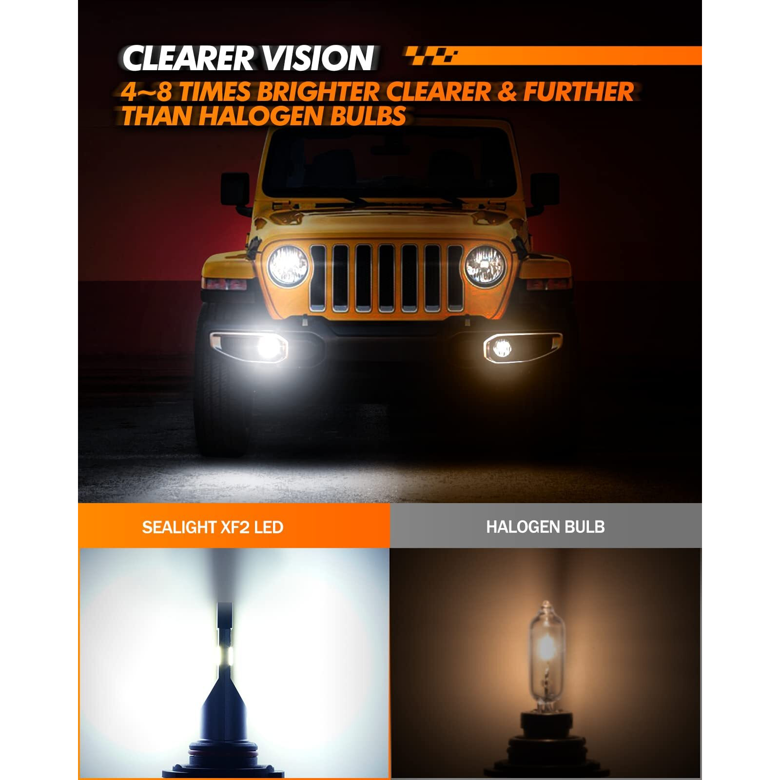 Sealight H10 9145 Led Fog Light Bulbs, Built-In 20000Rpm Turbo Fan 9140 H10 9145 Led Fog Lights 600% Brightness Led Bulbs, Superior Heat Dissipation, Drl Replacement For Cars, Pack Of 2