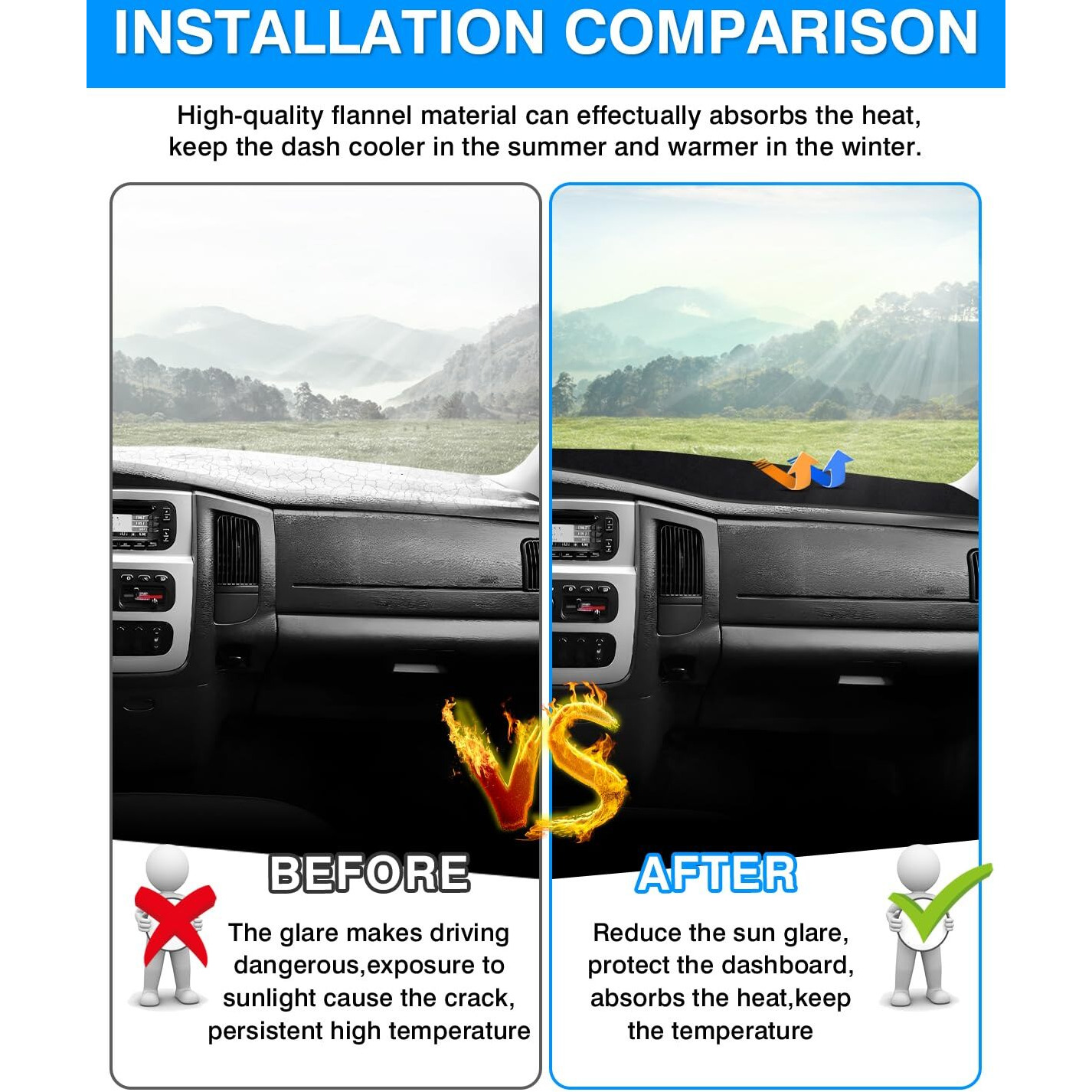 Autorder Dashboard Cover Mat For 2002-2005 Dodge Ram 1500 & 2003-2005 2500/3500 Accessories Dash Cover Flannel Dash Mat Sunshade Glare Uv Rays Protector