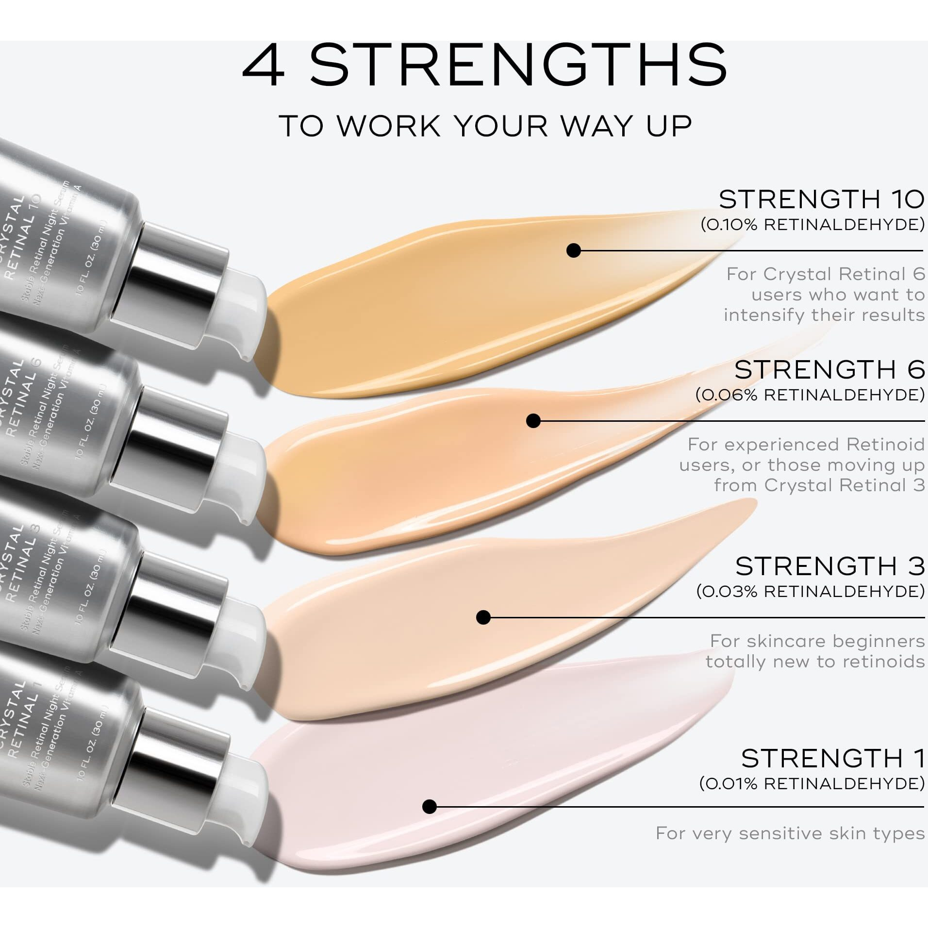 Medik8 Crystal Retinal 1 - Brightening, Firming, Advanced Skin Regenerating Retinaldehyde Serum - Smoothing, Hydrating Wrinkle Repair Recipe - With Hyaluronic Acid, Glycerin, And Vitamin E - 1 Oz