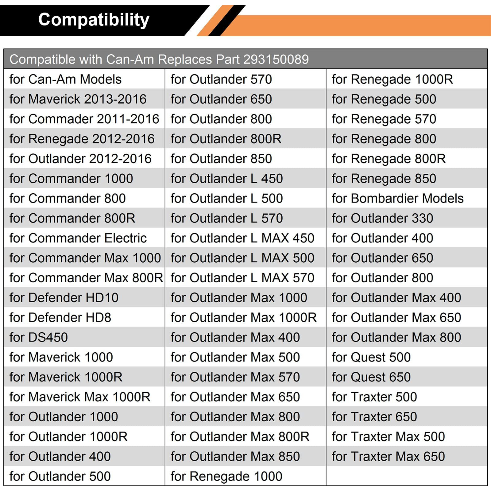 Woodzdon Pack Of 100 Replacement For Can Am 293150089 Atv Utv Fit 8Mm 5/16 Inch Hole Fender Rivet Plastic Clip Push Pin Splash Guard Body Panel Retainer Motorcycle Black Nylon Fastener For Bombardier