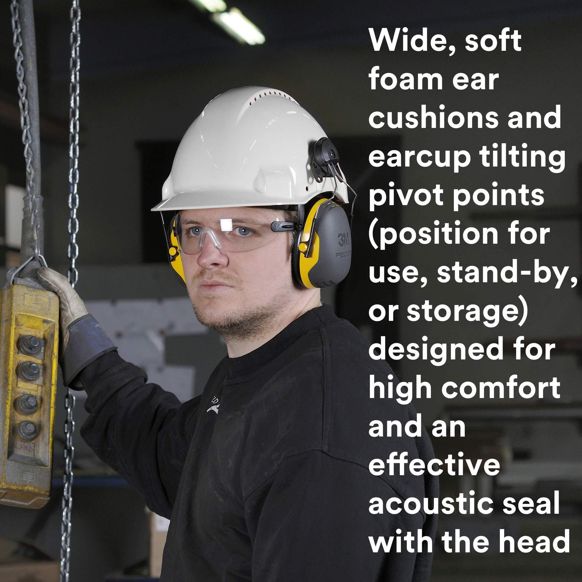 3M Peltor Ear Muffs, Noise Protection, Hard Hat Attachment, Nrr 24 Db, Construction, Manufacturing, Maintenance, Automotive, Woodworking, X2P3E,Black/Yellow