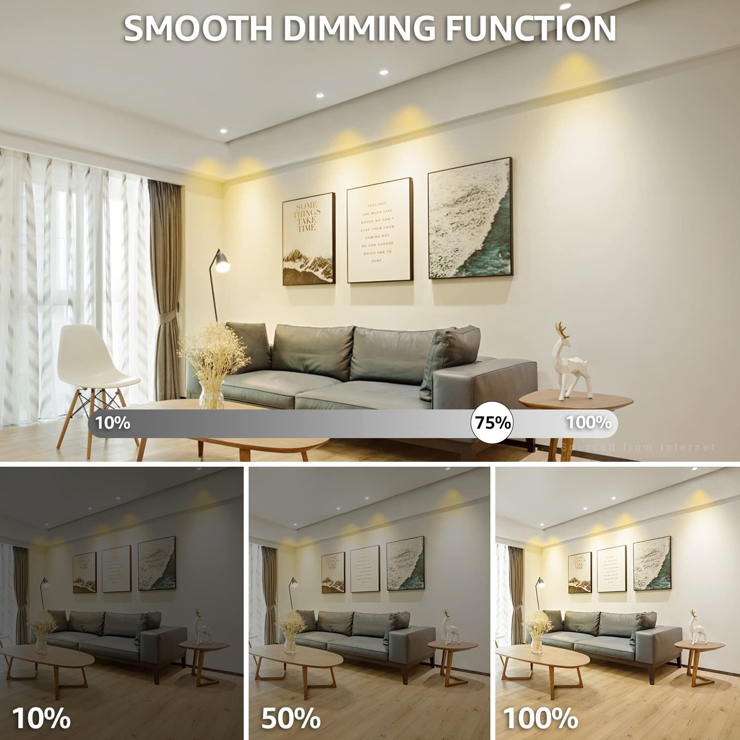 Torchstar Mr16 Led Bulb Dimmable, 7W 12V 490Lm 50W Equivalent, 3000K Warm White, Gu5.3 Bi-Pin Base Mr16 Led Spotlight, Led Mr16 Light Bulbs For Recessed Track Lighting, Ul & Es Listed, Pack Of 6