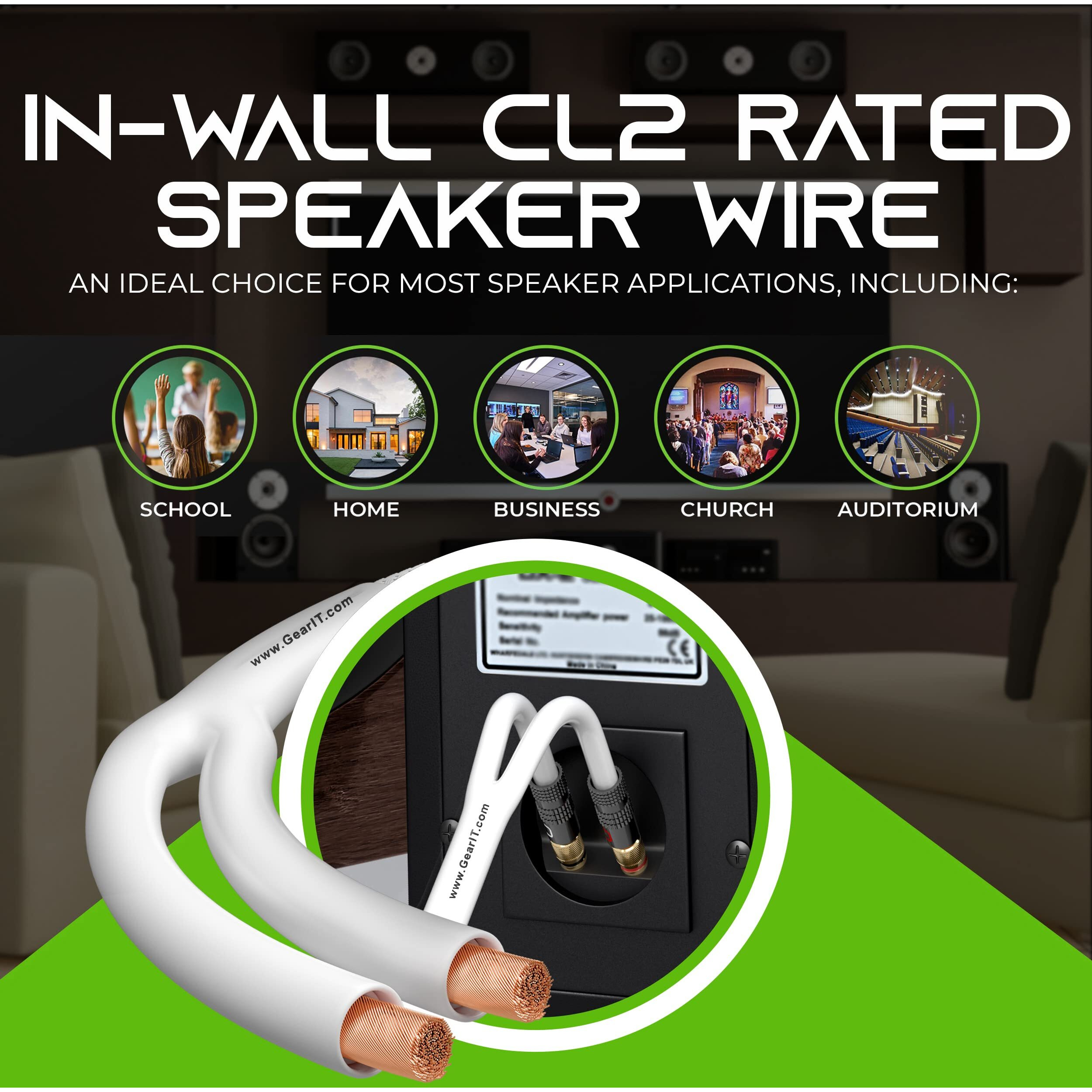 Gearit 12Awg Premium Heavy Duty Braided Speaker Wire (25 Feet) With Dual Gold Plated Banana Plug Tips - Oxygen-Free Copper (Ofc) Construction, White