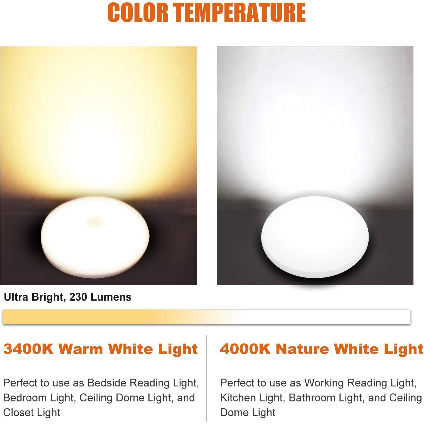 Facon 3-1/2'' Led Rv Puck Light With Switch, 2-Packs Slim Surface Mount Ceiling Dome Light, 12V Dc Interior Light For Rv Camper Trailer Motorhome, 4000K Cool White