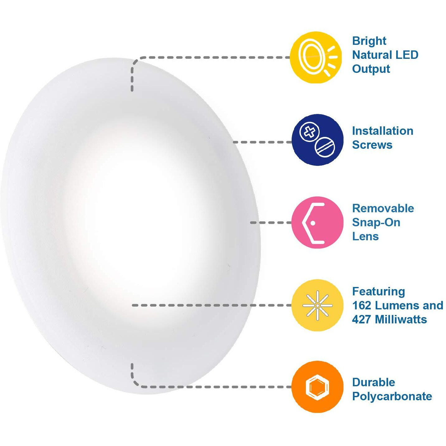 Lumitronics Rv 4.5" Led Recessed Interior Dome Puck Light