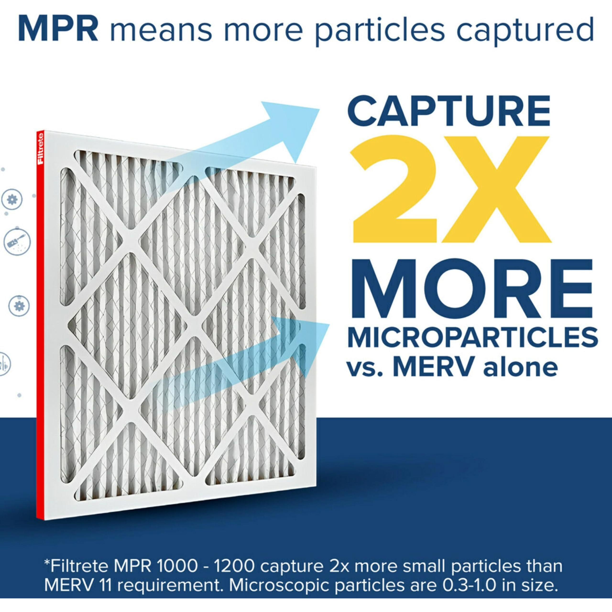 Filtrete 20X20X1 Ac Furnace Air Filter, Merv 11, Mpr 1000, Micro Allergen Defense, 3-Month Pleated 1-Inch Electrostatic Air Cleaning Filter, 2 Pack (Actual Size 19.719 X 19.719 X 0.84 In)