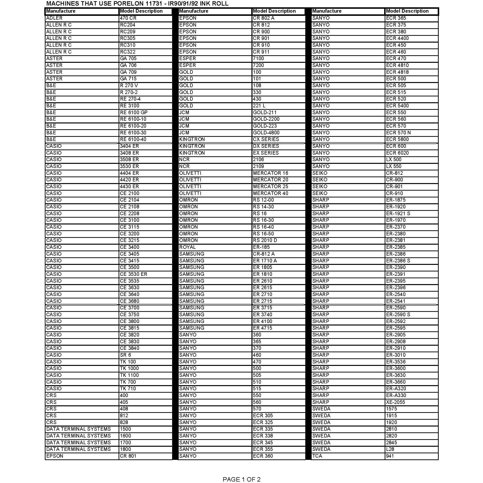 Porelon 11731 Ir90/91/92 Compatible Cash Register/Pos Ink Roll, Replaces Manufacturers Part 's Er-9091R, 199270 And 013116, 1 Pack,Purple