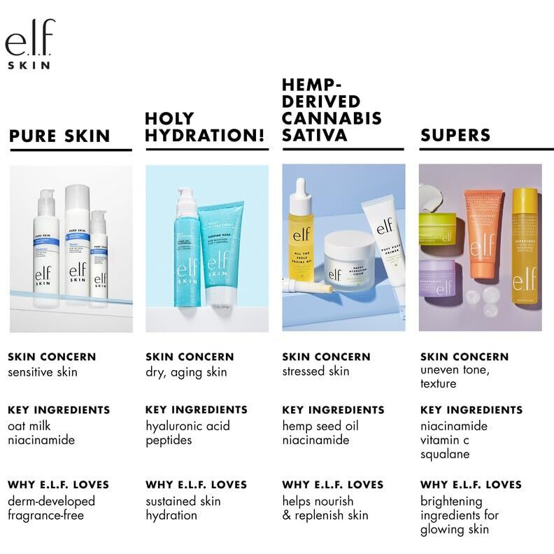 E.L.F. Skin Holy Hydration Nourishing Night Cream, Ultra-Hydrating Moisturizer, Infused With Shea Butter, Soothes Skin, 1.76 Oz (Packaging May Vary)