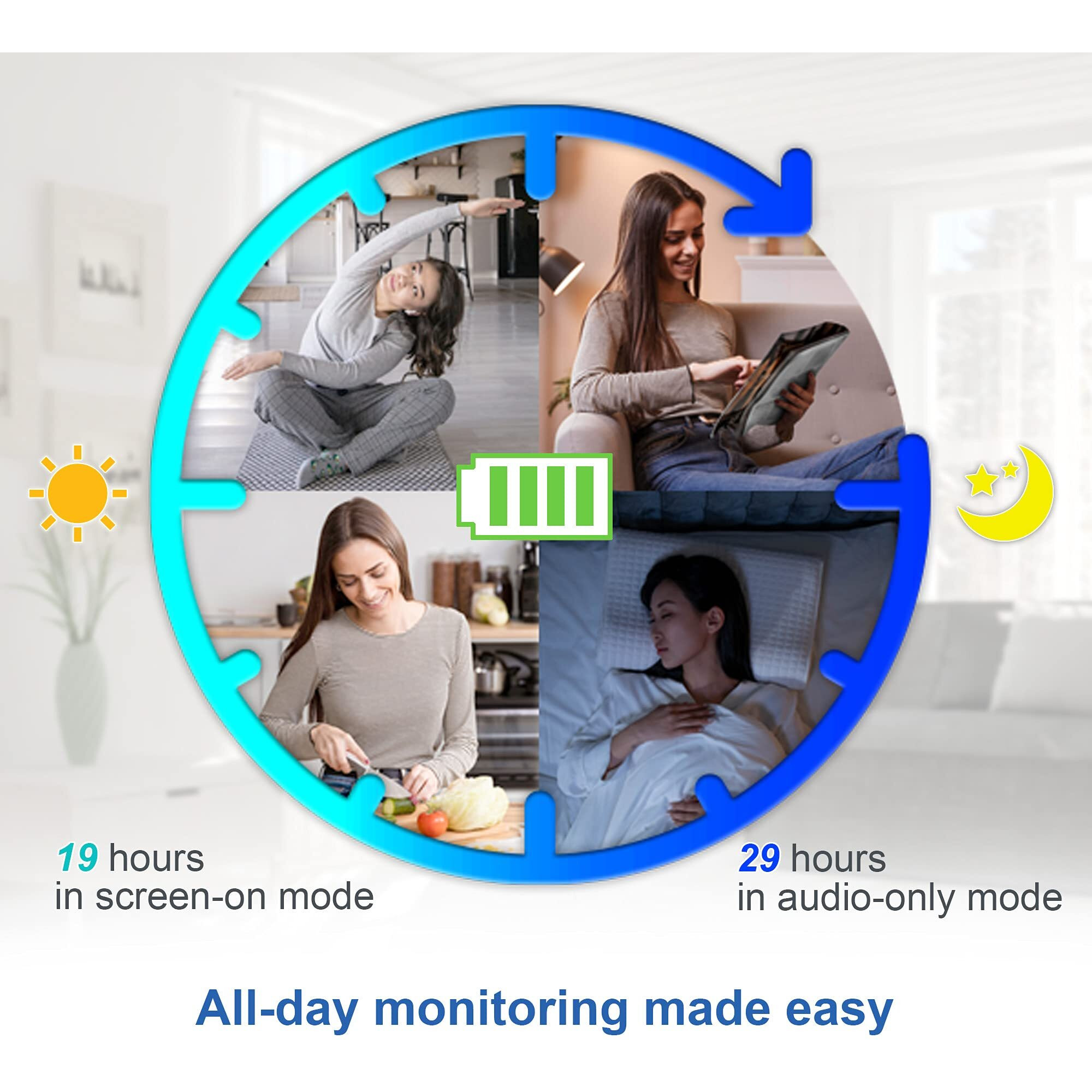 Vtech Vm923-2 Baby Monitor, 2.8Screen, 1000Ft Range, Pan-Tilt-Zoom, Night Vision, 2-Way Audio, Temperature Sensor, Lullabies, Secured Transmission No Wifi