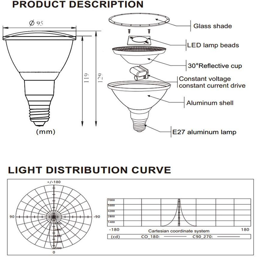 Hoplom 10W Par30 Rgb Colored Led Spotlight Outdoor, E27/E26 Color Changing Light Bulb, Waterproof Flood Light With Remote For Holiday Home Party Decor