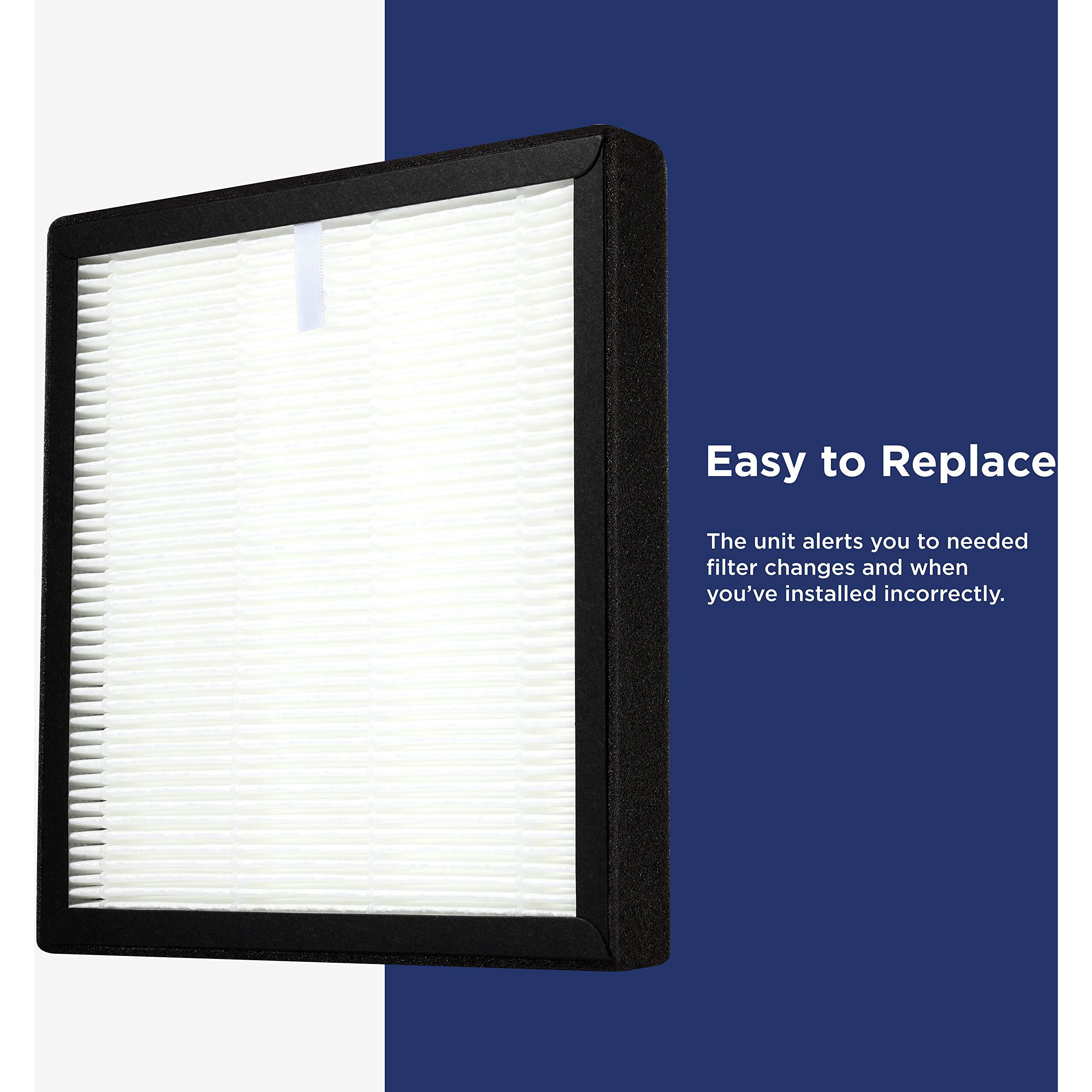 Westinghouse True Hepa H13 Filter Replacement Compatible With 1701 And 1702 Model Air Purifiers (Set Of 4)