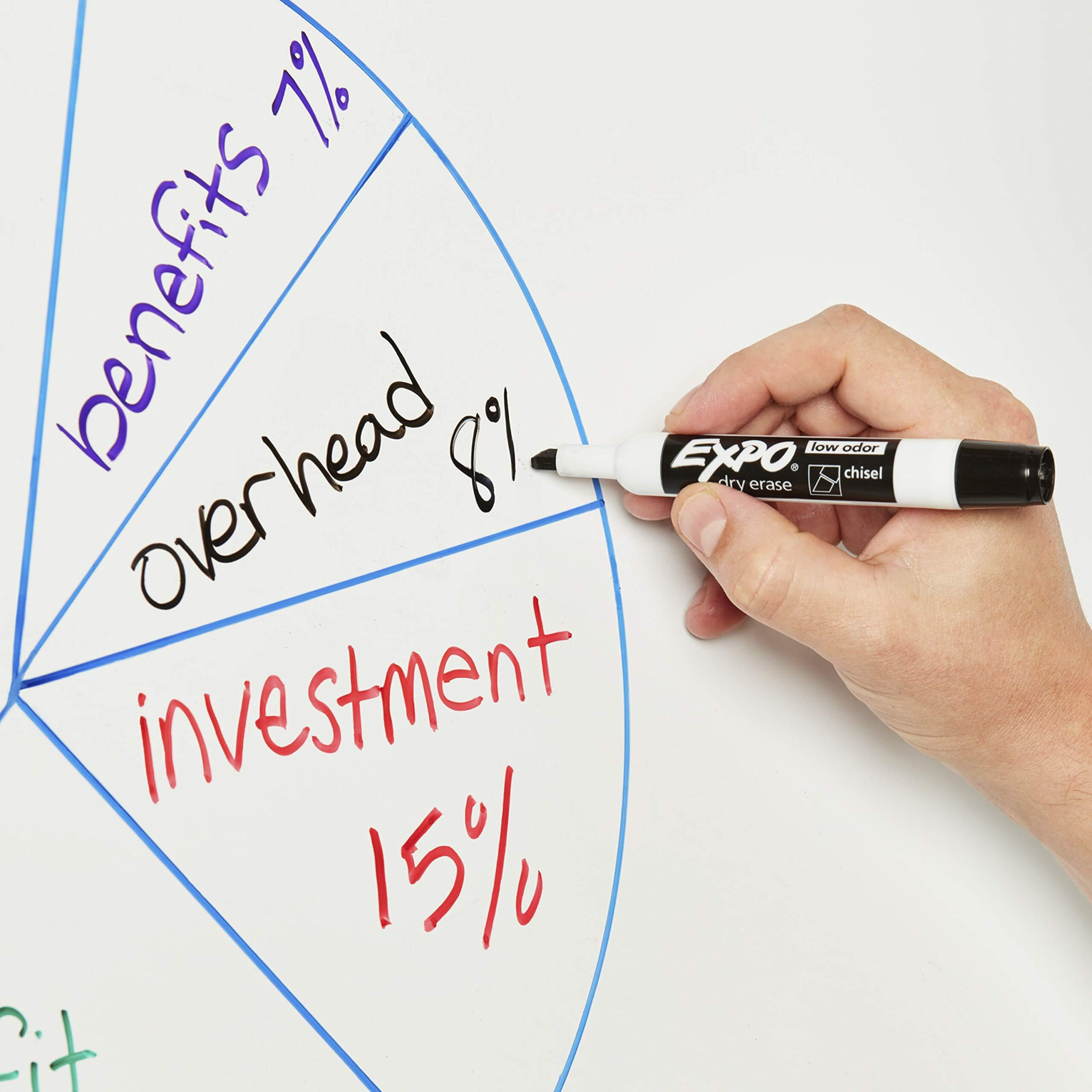 Expo Low Odor Dry Erase Markers, Chisel Tip, Assorted Fashion Colors, 36 Count For Classroom, Office & Home Use