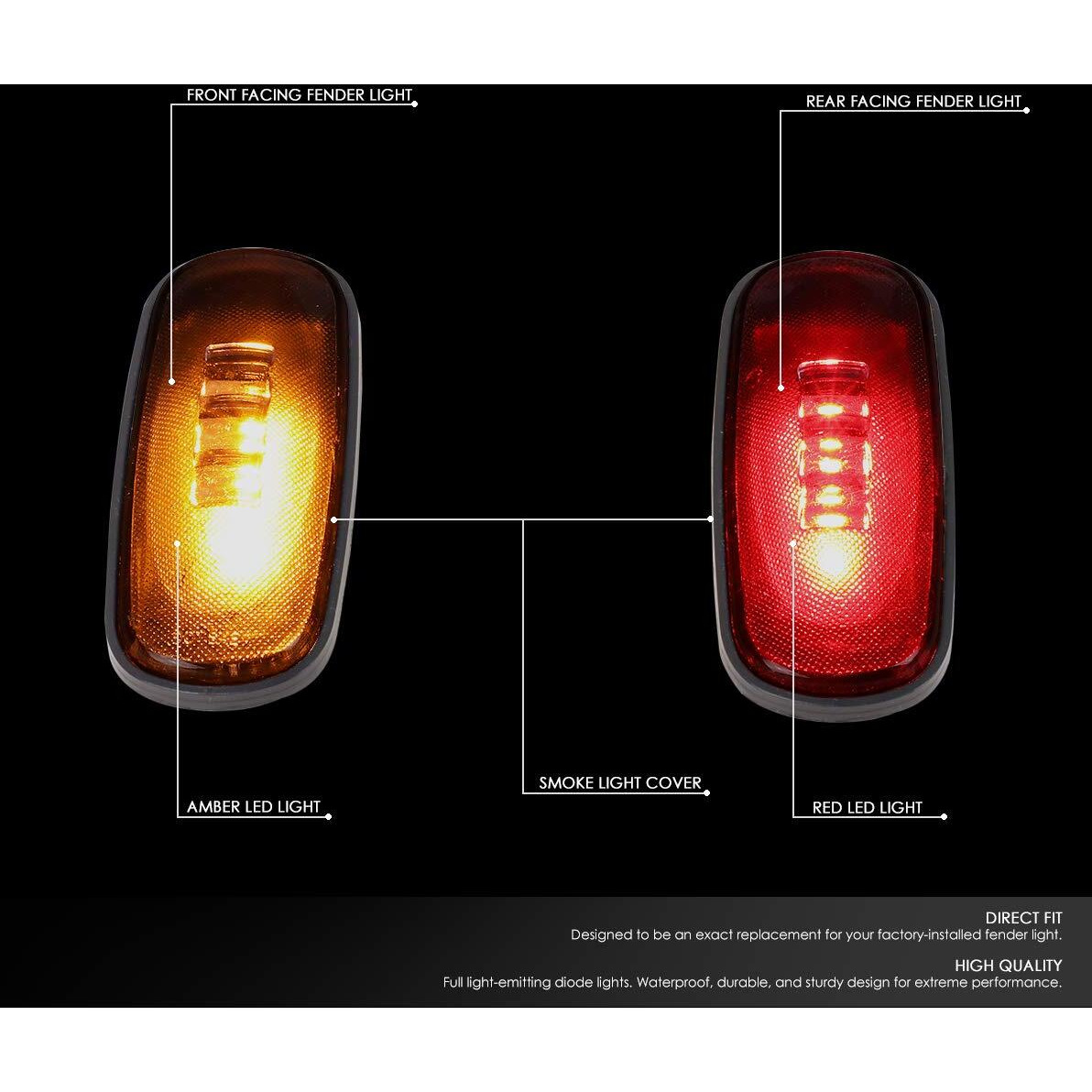 Dna Motoring Fendl-Dram02-Sm 4Pcs Smoked Lens Dually Fender Led Side Marker Light Lamps