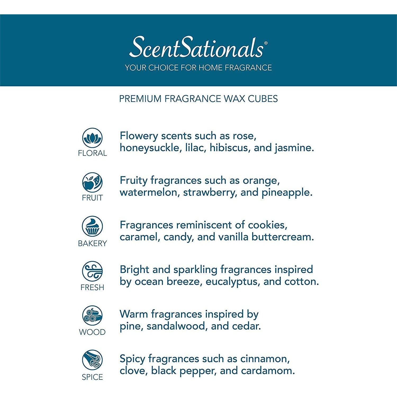 Scentsationals Scented Wax Fragrance Melts - Holiday Collection - Wax Cubes Pack, Home Warmer Tart, Electric Wickless Candle Bar Air Freshener - 2.5 Oz (4-Pack) (Red Hot Cinnamon)