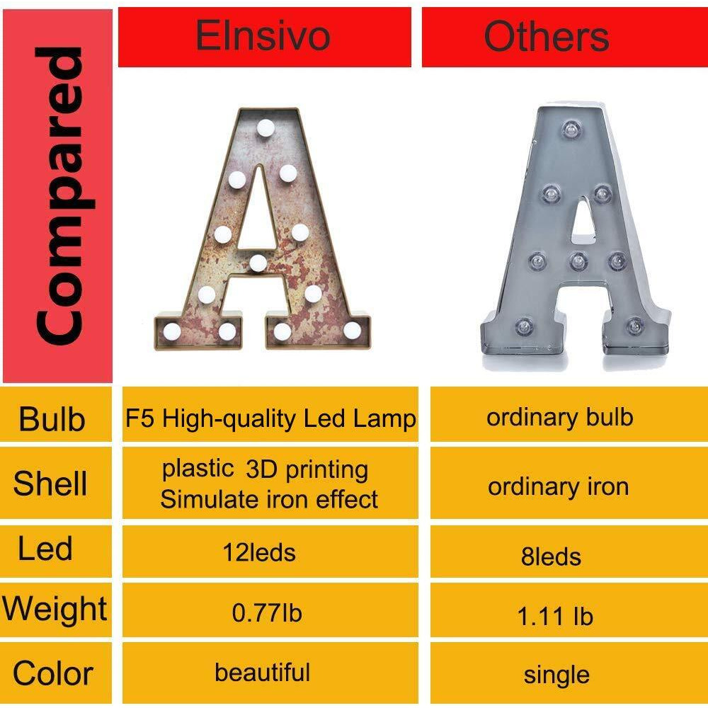 Led Marquee Light Up Letters Industrial Vintage Style Lighted Letters Rust Metal Effect Marquee Letter With Lights Illumination Letter Signs For Christmas Wedding Birthday Party Home Cafe Bar Decor-E