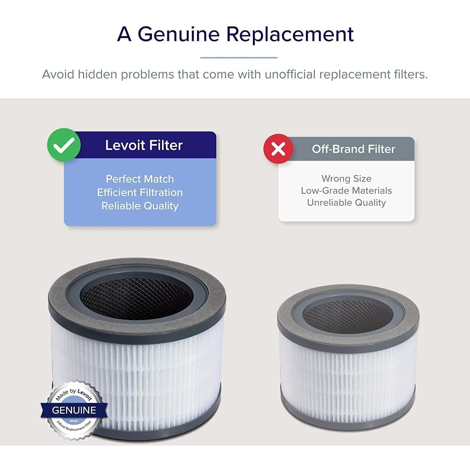 Levoit Vista 200 Air Purifier Replacement Filter, 3-In-1 High-Efficiency Activated Carbon, Vista200-Rf, Black, 2 Count (Pack Of 1)