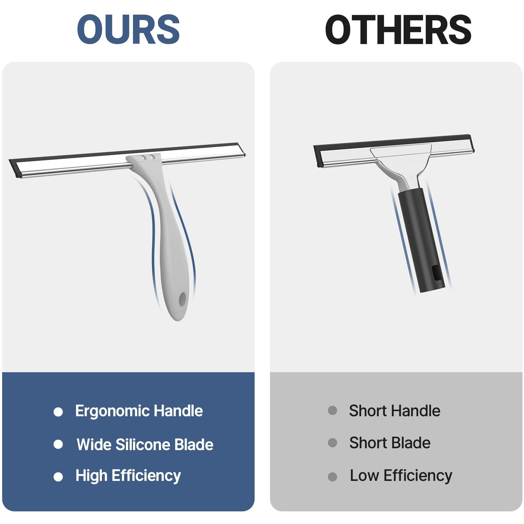 Amazerbath Squeegee For Shower Glass Door, Shower Squeegee For Glass Doors - All-Purpose Squeegee With Hook For Shower Doors, Windows, Mirrors, Tiles And Car Glass, 12 Inches