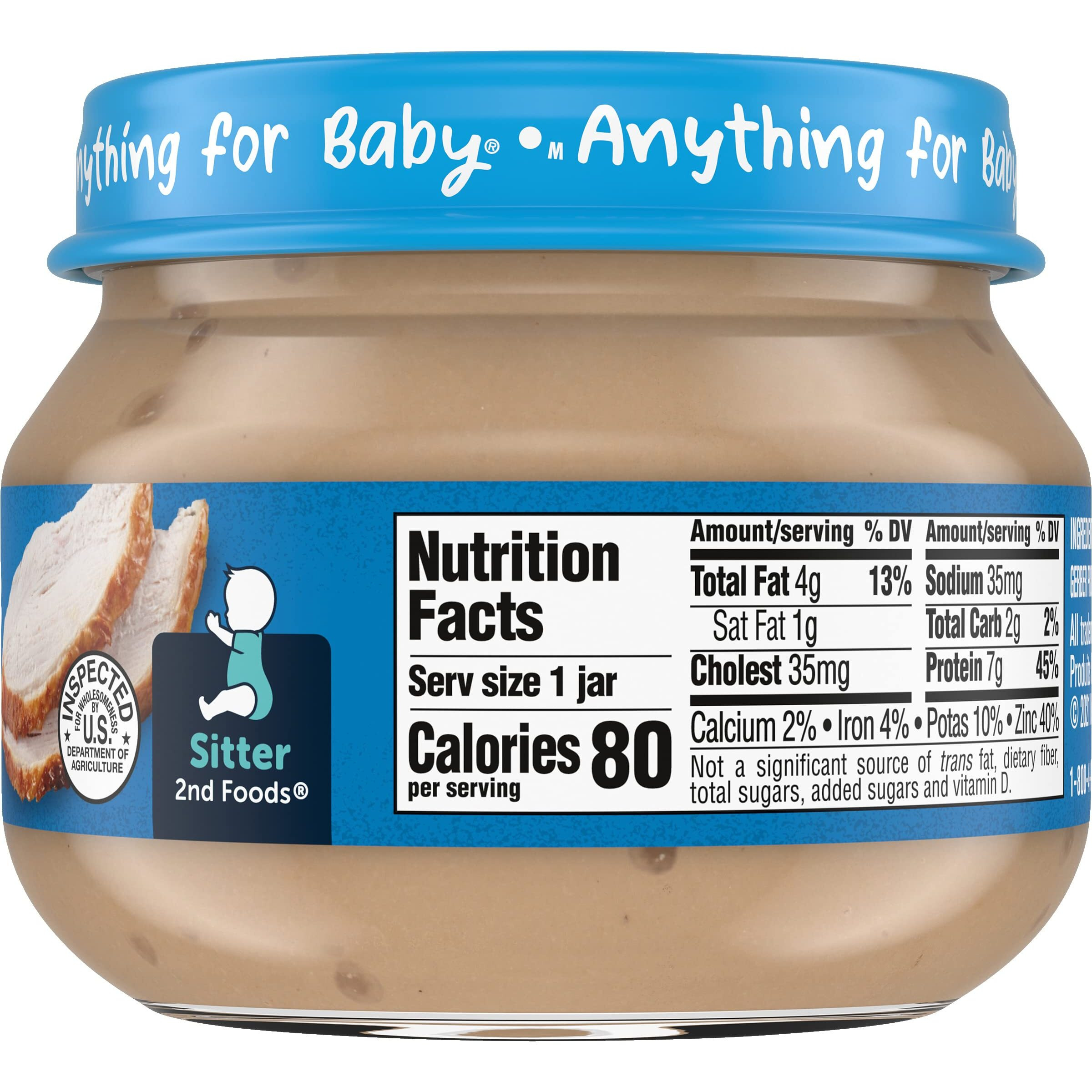 Gerber Mealtime For Baby 2Nd Foods Baby Food Jar, Non-Gmo Pureed Baby Food With Essential Nutrients (Turkey)
