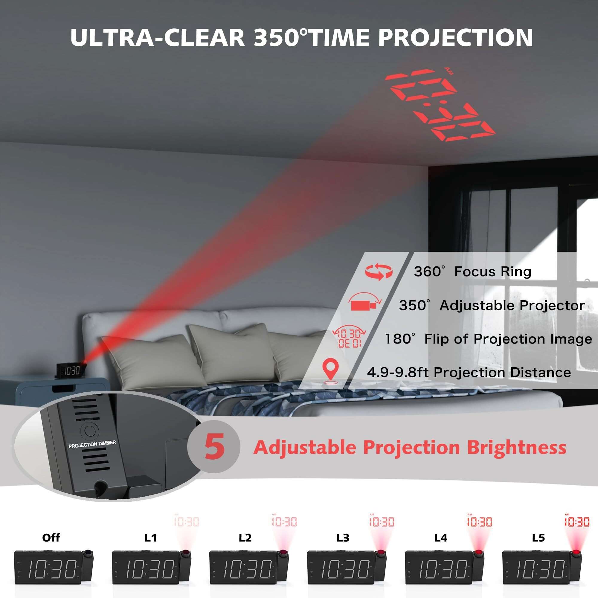 Projection Digital Alarm Clock With Bed Shaker For Bedroom, Extra Loud Alarm Clock For Heavy Sleeper, 350 Rotable Ceiling Projector Clock,2 Alarm,5 Dimmer Volume,Usb Charger, Battery Backup,12/24H