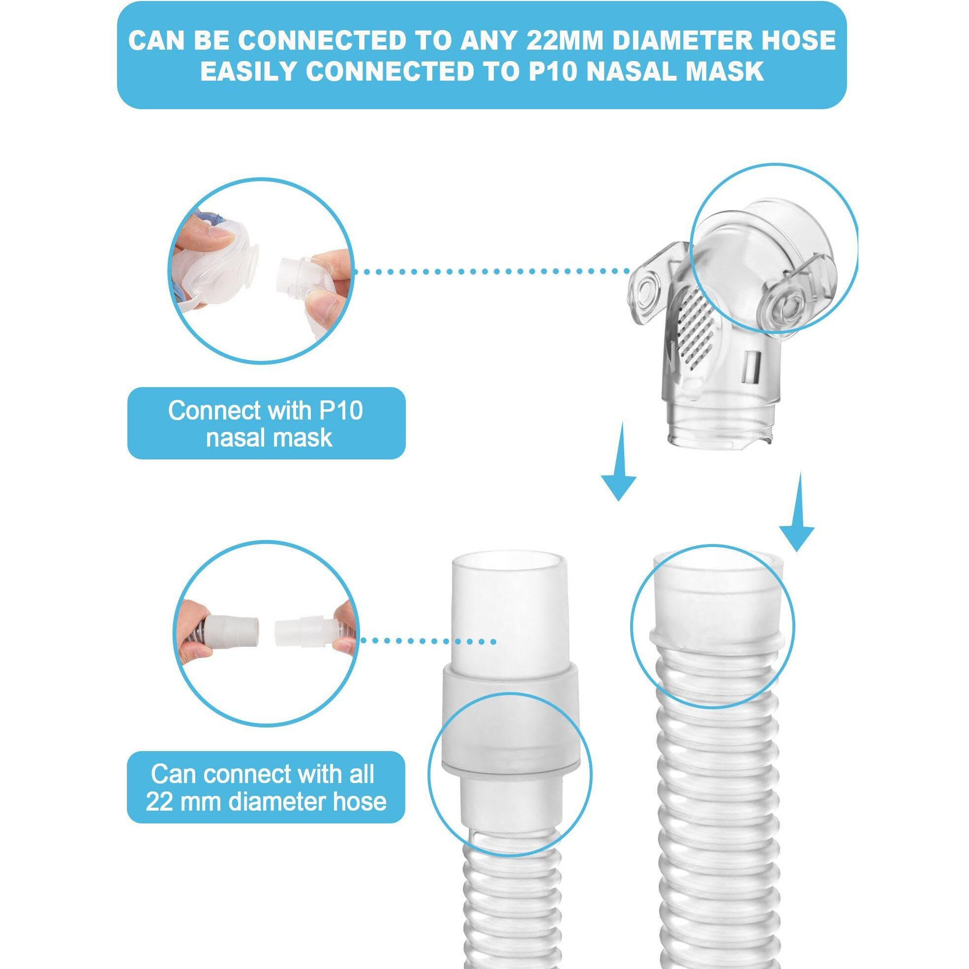 Replacement Set For P10 Series, Includes Headgear, Frame, Tube, Clips In One Pack, Snug Fit & Durable Replacement