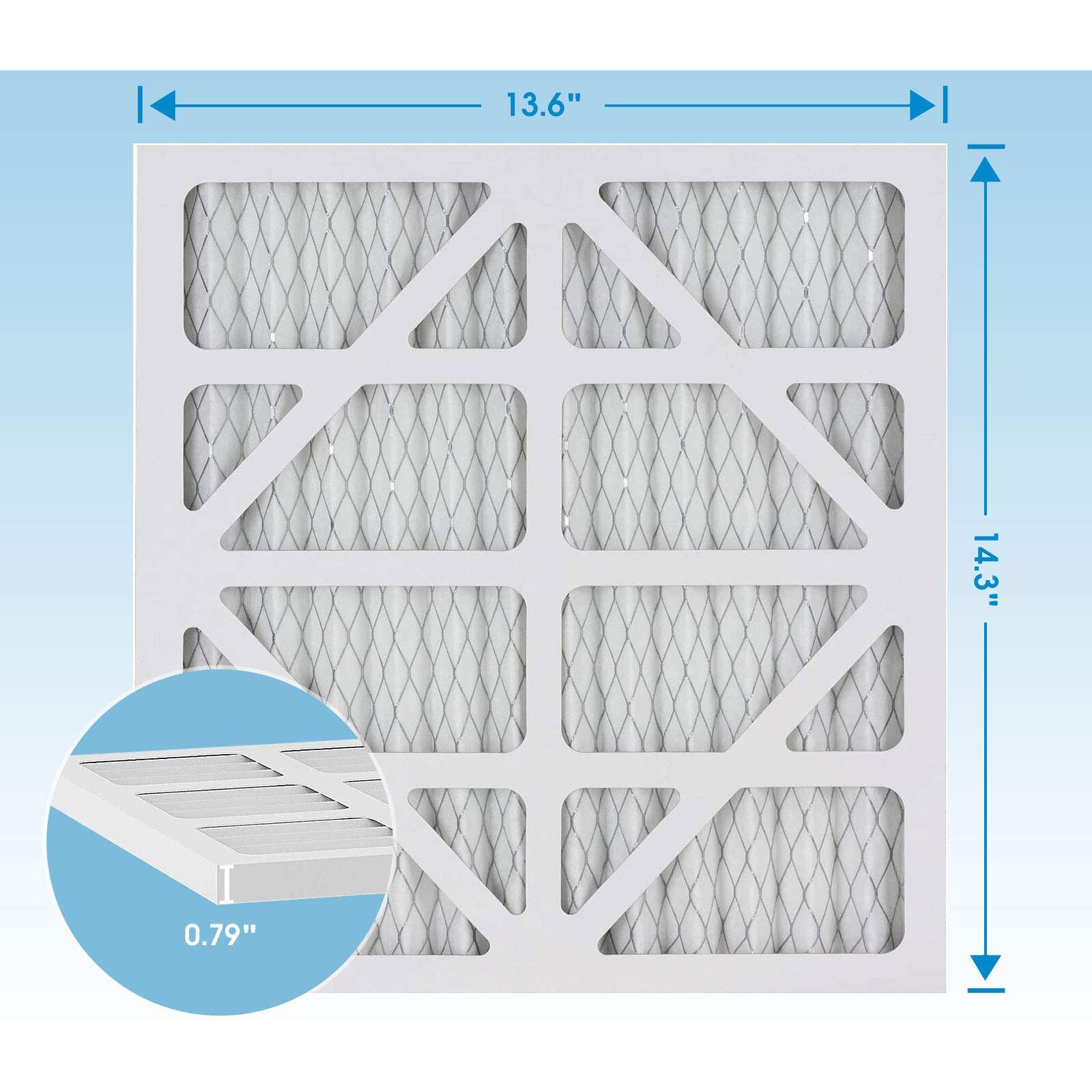 Alorair 5-Pack Merv-10 Air Filter For Pureairo Hepa Pro/Pureairo Hepa Max Air Scrubber, 14.3X13.6X0.79(Available For 770, 870, 970)