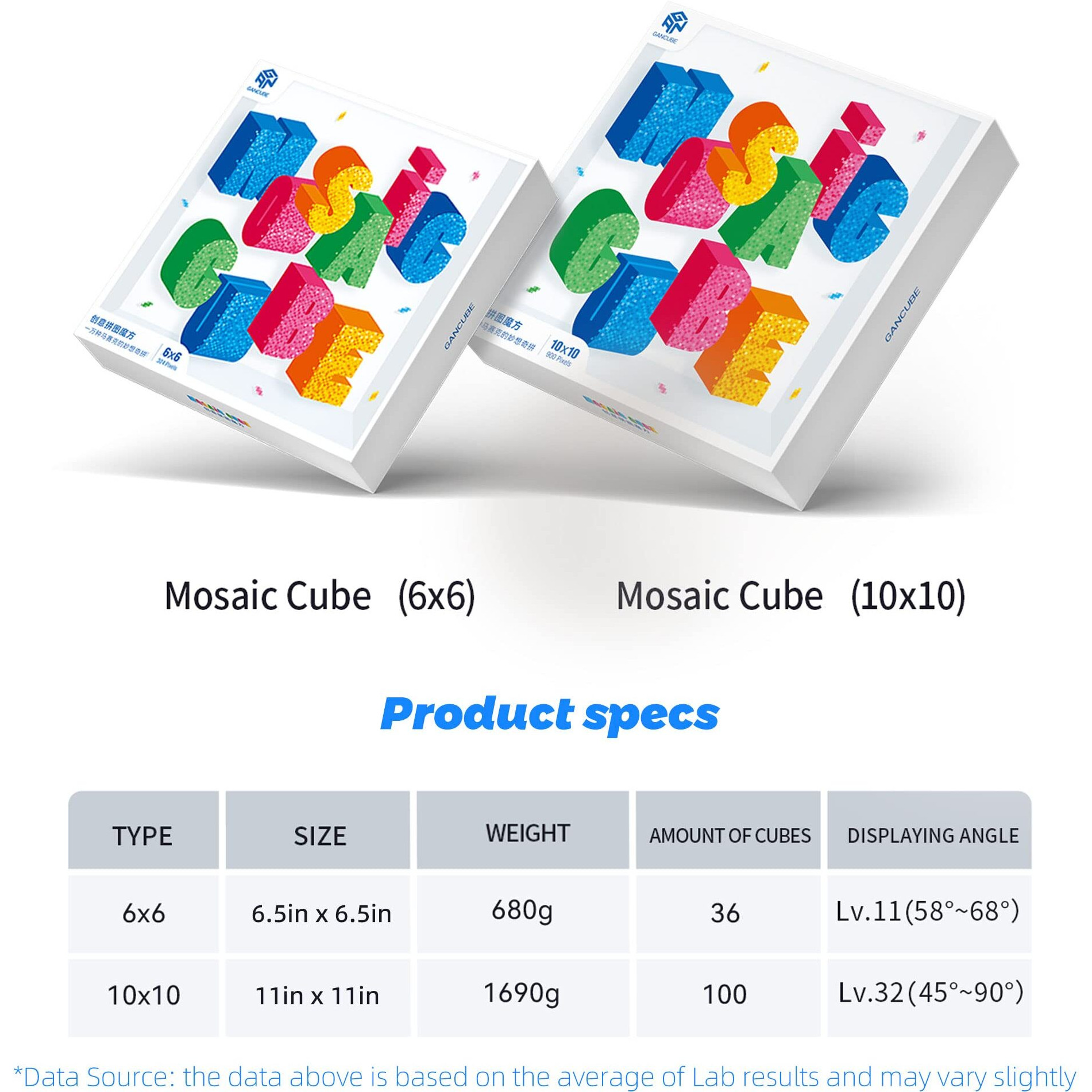 Gan Mosaic Cube, 6X6, 36 Pc 3X3 Mini Cubes With Puzzle Plate, With Puzzle Plate, Magic Cube Puzzle Toy For Kids Adults