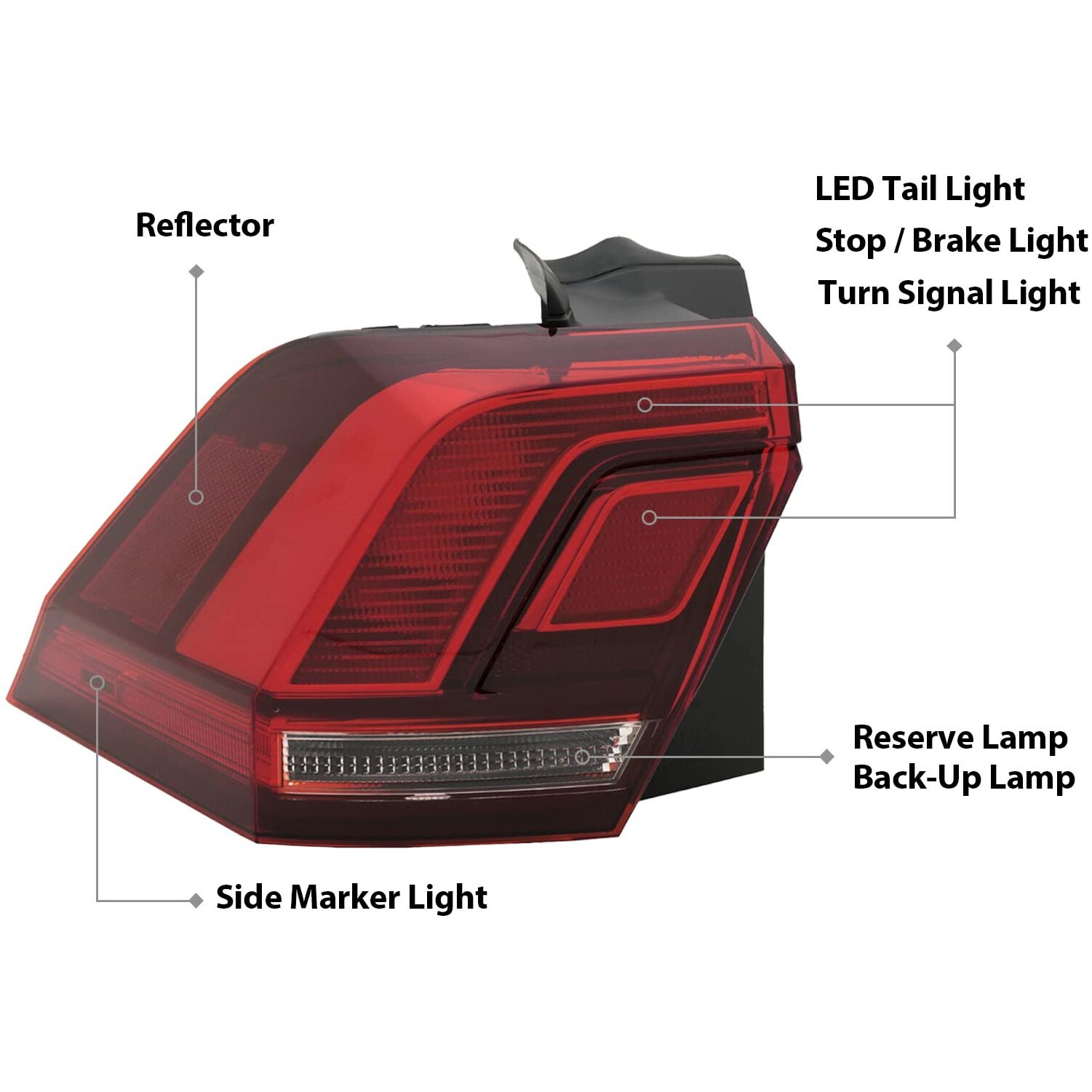 Apa Replacement For Led Rear Lamp 2018 2019 2020 2021 2022 2023 Tiguan Outer Driver Left Side 5Nn945095A Vw2804126