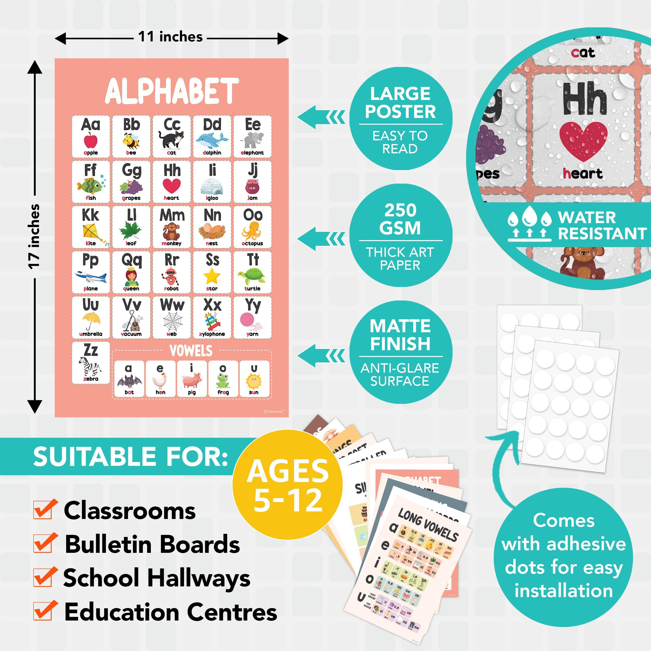 15 Phonics Posters For Classroom Elementary - 11X17In Sound Wall Classroom Phonics Poster, Vowel Posters For Classroom, Vowel Sounds Poster, Esl Classroom Decorations, Esl Classroom Decor