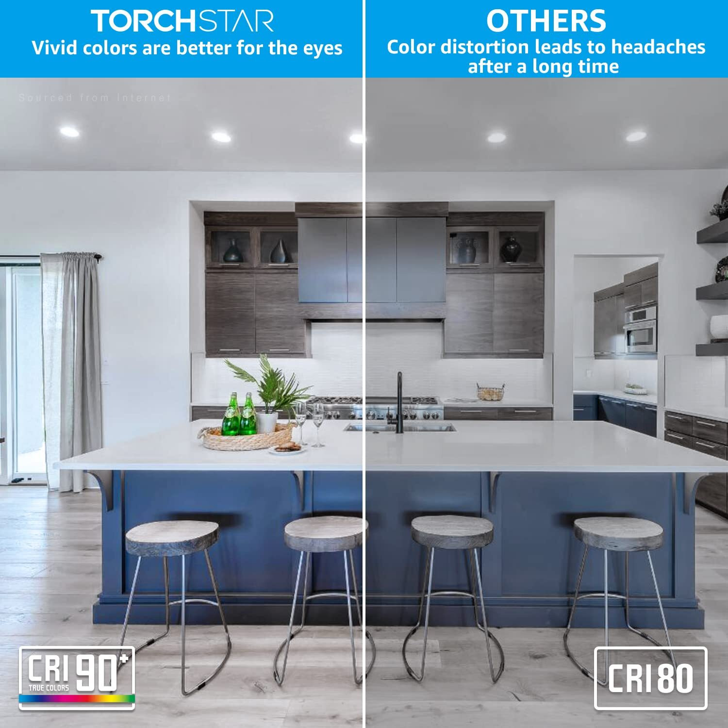 Torchstar 12-Pack Par30 Led Bulb Cri90+, Dimmable Spotlight Bulbs, 8W75W, 5000K Daylight, Ul & Energy Star Listed, 800Lm, For Recessed Trim Lighting, Track Light