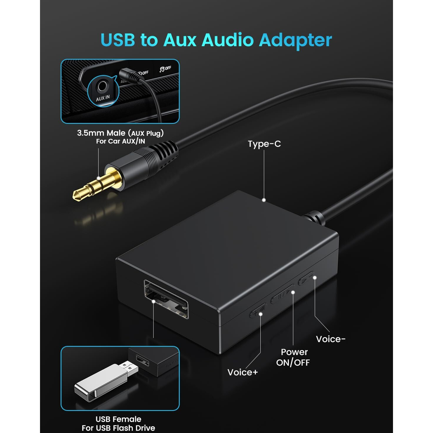 Andtobo Usb To Aux Audio Adapter, 3.5Mm Male To Usb Female For Playing Music With Usb Drive In Your Car