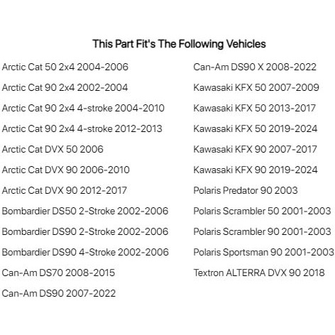 Tusk Rear Axle Bearing And Seal Kit For Polaris Predator 90 2003