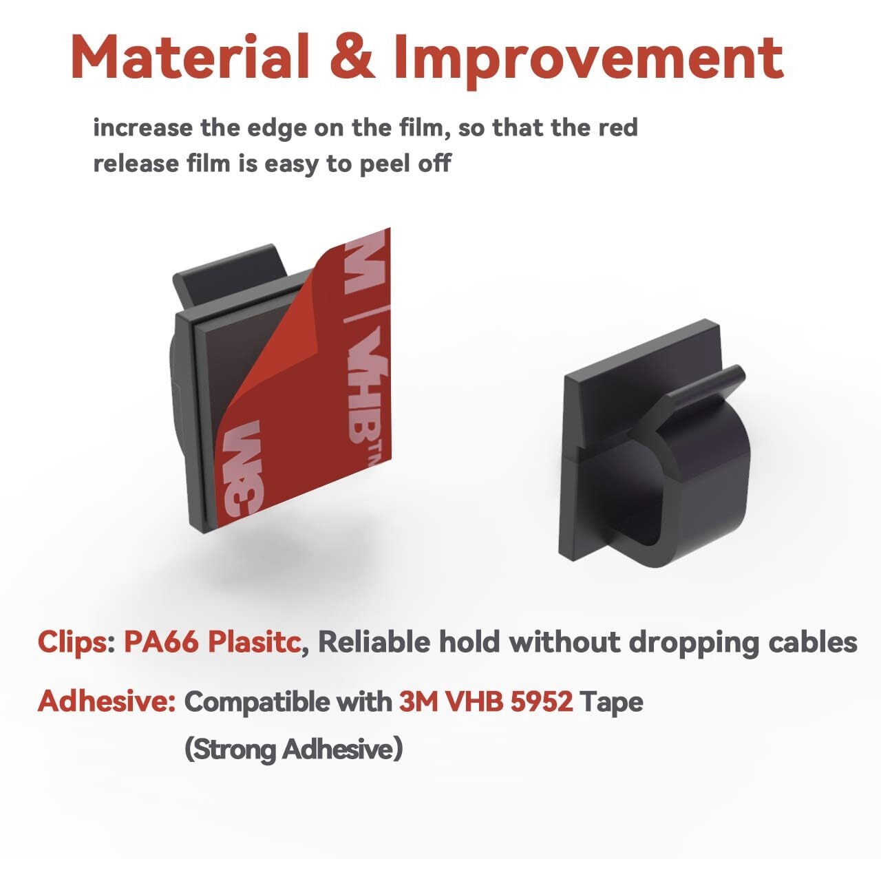 Yocice Cable Clips 40Pcs With Strong Adhesive Tapes,Wire Holder Organizer Cord Management For Car, Office And Home (Black- Cc05(40Pcs))