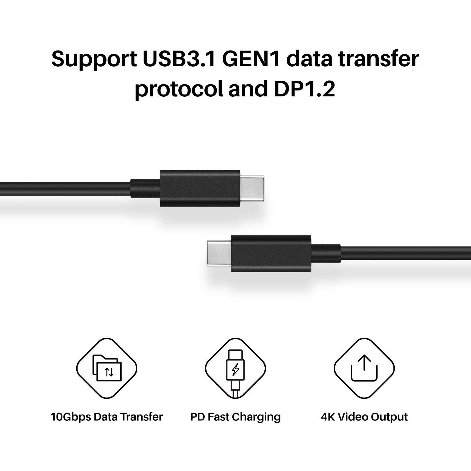 Huion Full-Featured Usb-C To Usb-C Cable Support Usb3.1 Gen2 Dp Signal For Graphic Drawing Tablet With Screen Kamvas 12/13/16(2021)/22/24/22 Plus/24 Plus/Pro 16 (4K)/Pro 16 Plus (4K)/Pro 24(4K), 3.2Ft