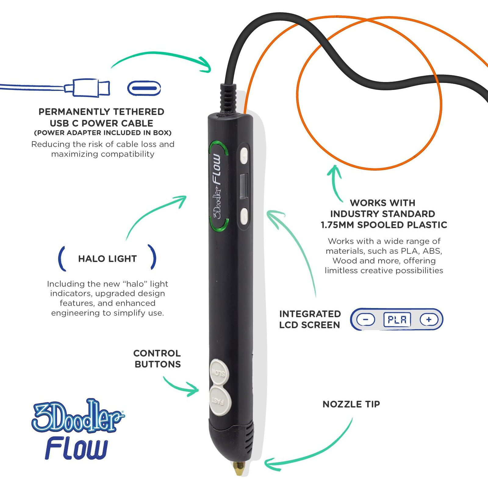 3Doodler Flow 3D Printing Pen For Teens, Adults & Creators - Black - With Free Refill Filaments + Stencil Book + Getting Started Guide