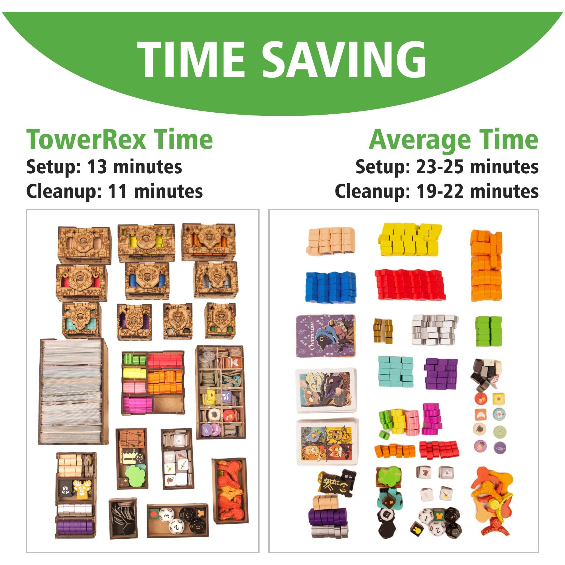 Towerrex Board Game Organizer For Root Board Game Box, Root Expansions, Root Underworld Expansion, Root Riverfolk Expansion, Root Marauder Expansion, Root Clockwork Expansion, Root Tokens And Cards