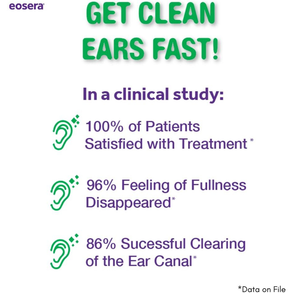 Eosera Ear Wax Md - Fast-Acting Ear Wax Removal Drops | Breaks Down & Dissolves Wax In Just 1 Treatment | Clinically Proven | Gentle & Safe | 15Ml