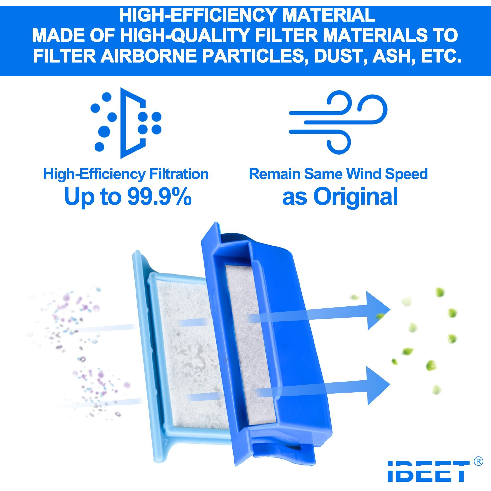 52Pcs Filters For Dream Station 1 Filters, Include 6 Assembled Filters, 20 Ultra-Fine Filters, 20 Foam Filters For Dream Station 1 Filter Accessories Supplied By Ibeet