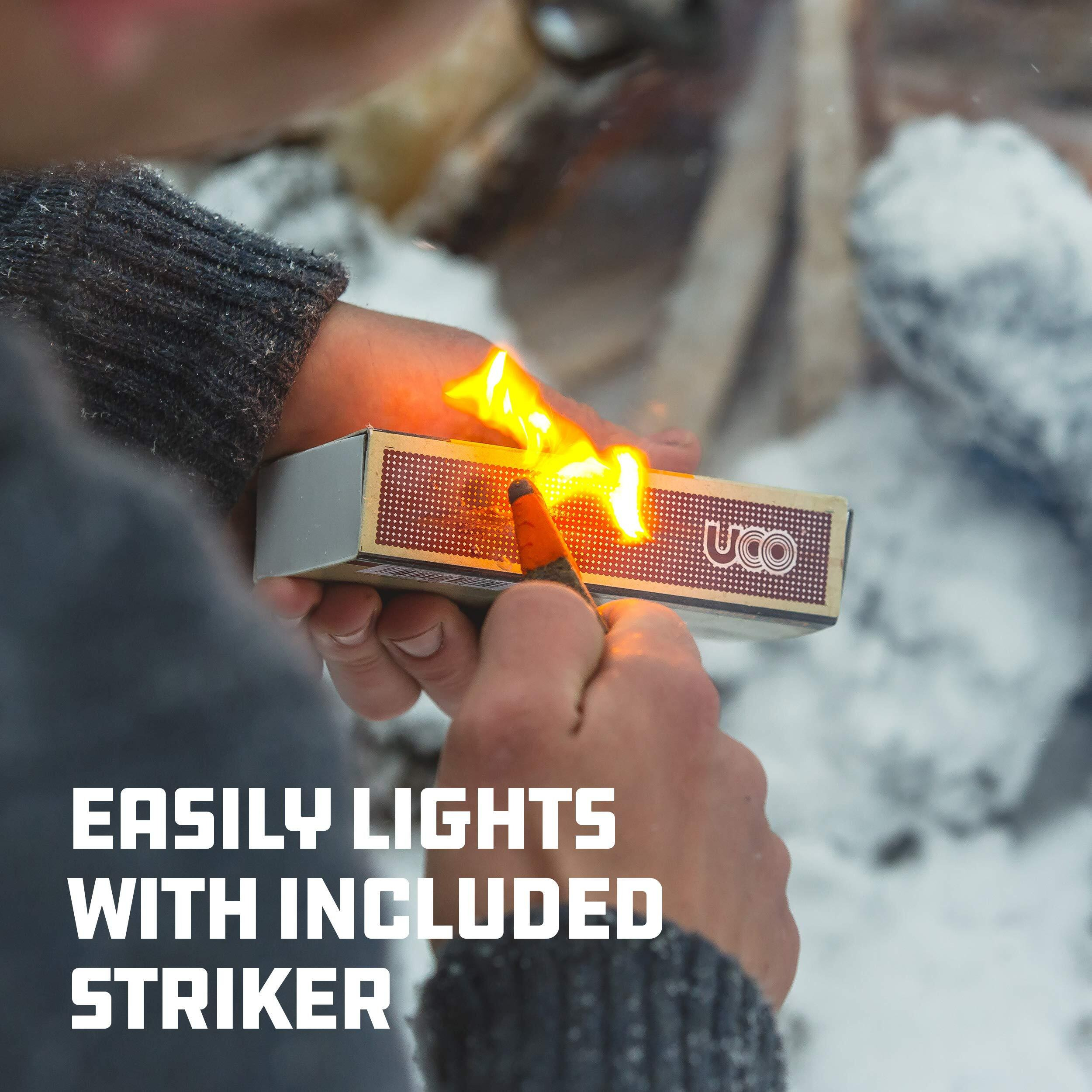 Uco Stormproof Sweetfire Strikeable Firestarters Pk20