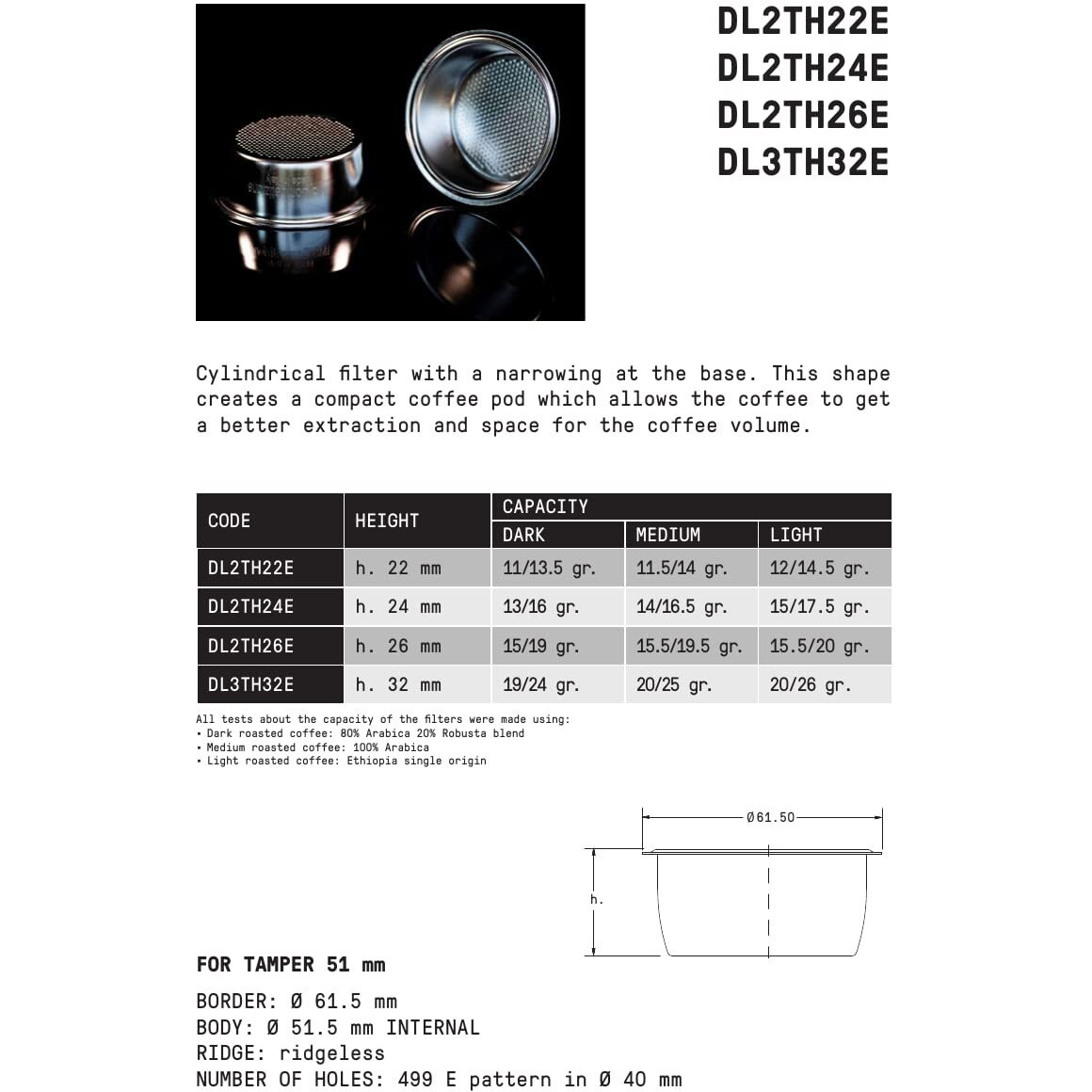 Ims Precision 16-18G Filter Basket Compatible With Delonghi La Specialista, Dl2Th26E