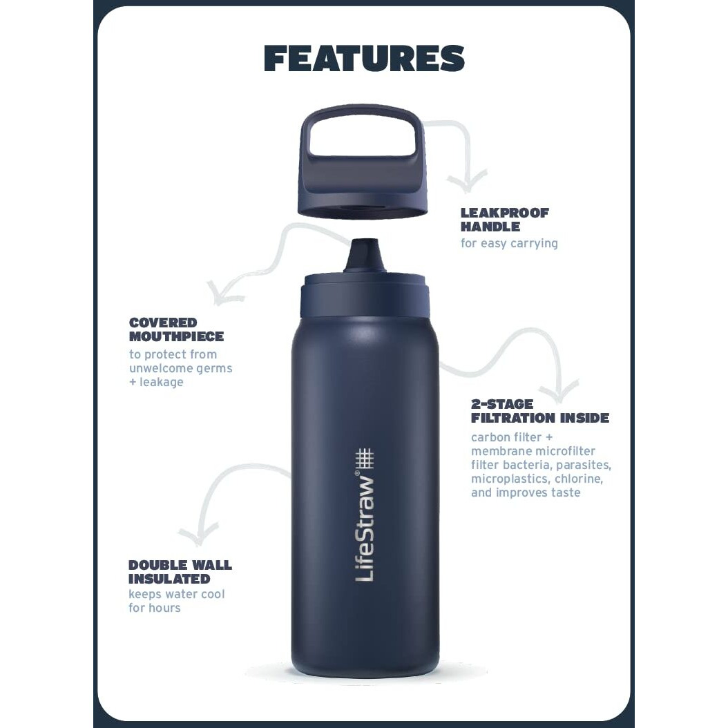 Lifestraw Go Series - Insulated Stainless Steel Water Filter Bottle For Travel And Everyday Use Removes Bacteria, Parasites And Microplastics, Improves Taste, 1L Polar White