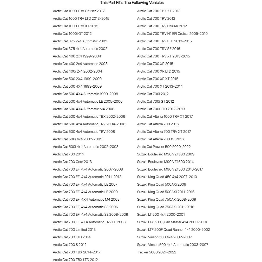 Ngk Resistor Sparkplug Cr6E For Arctic Cat 500 4X4 1999-2009